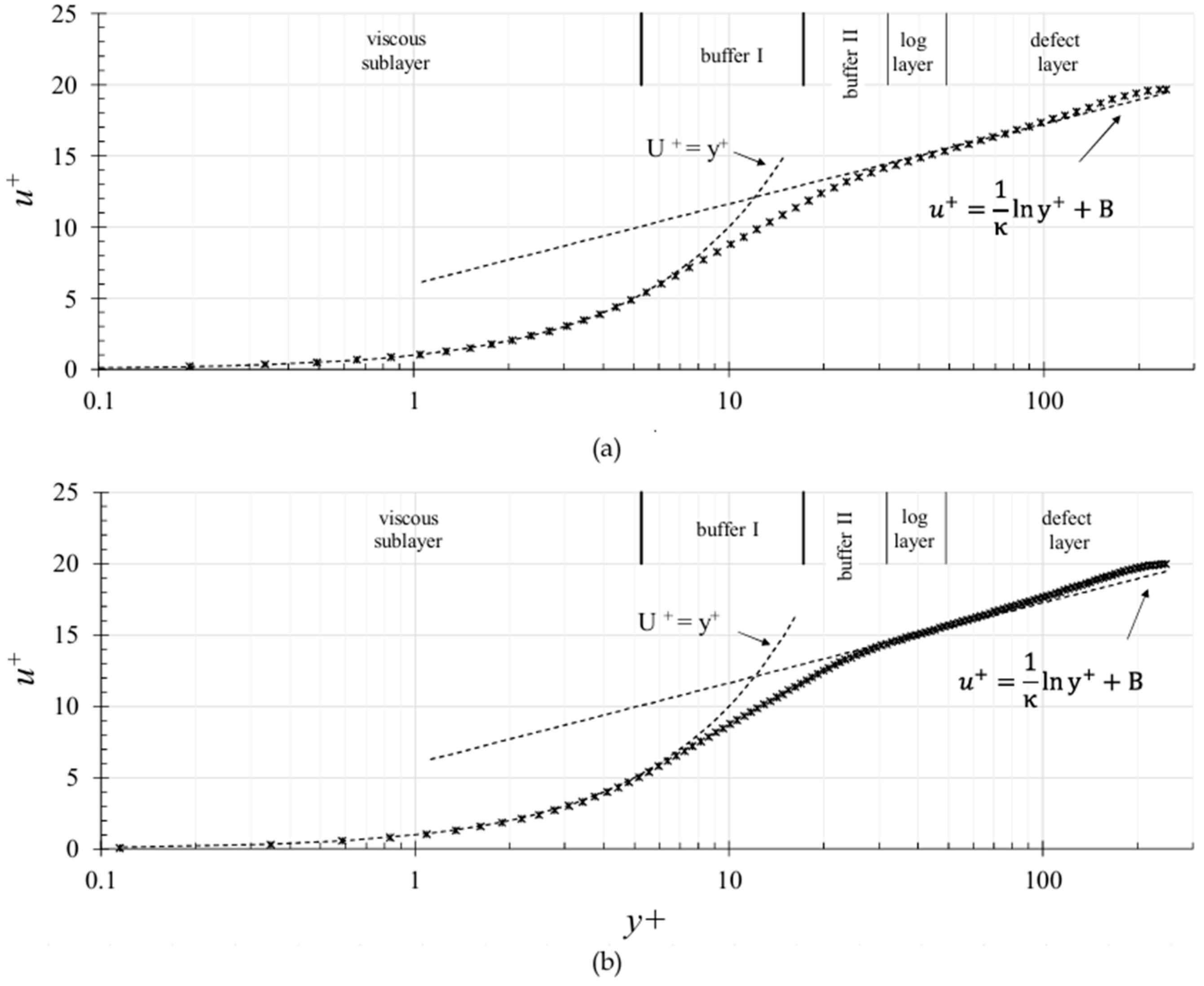 Fluids 09 00268 g010