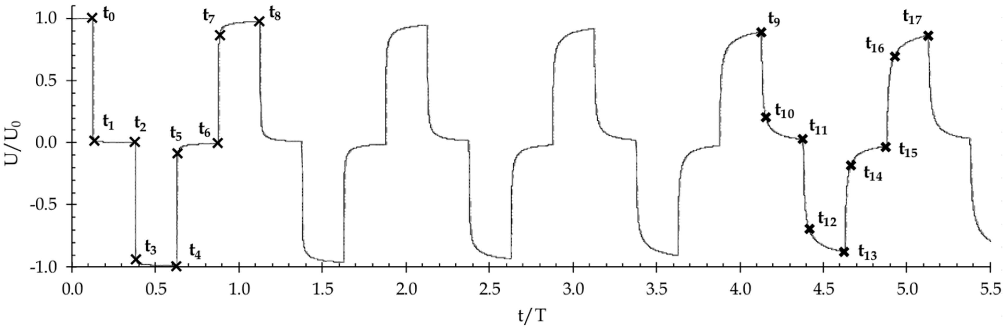Fluids 09 00268 g014