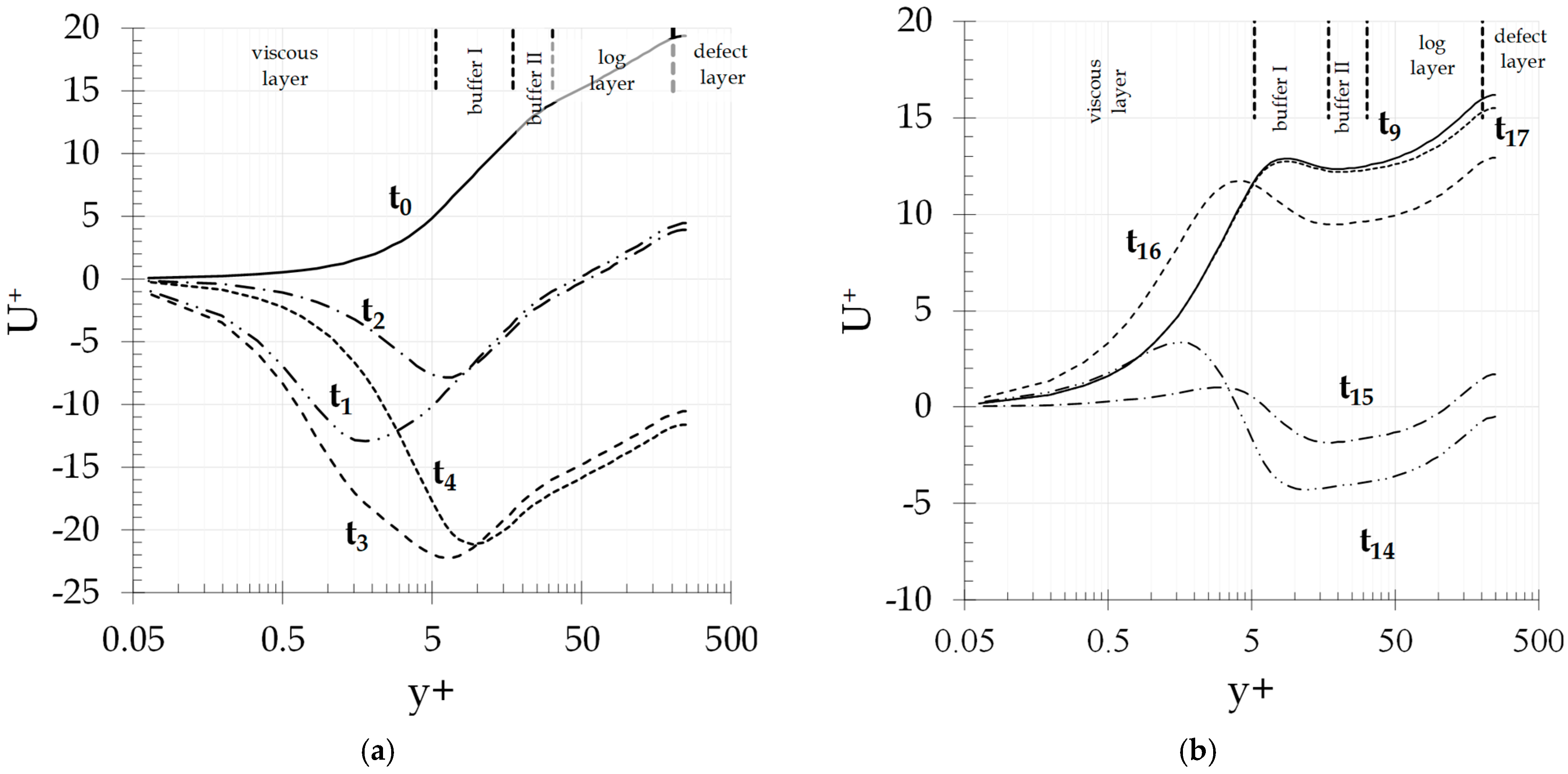 Fluids 09 00268 g017