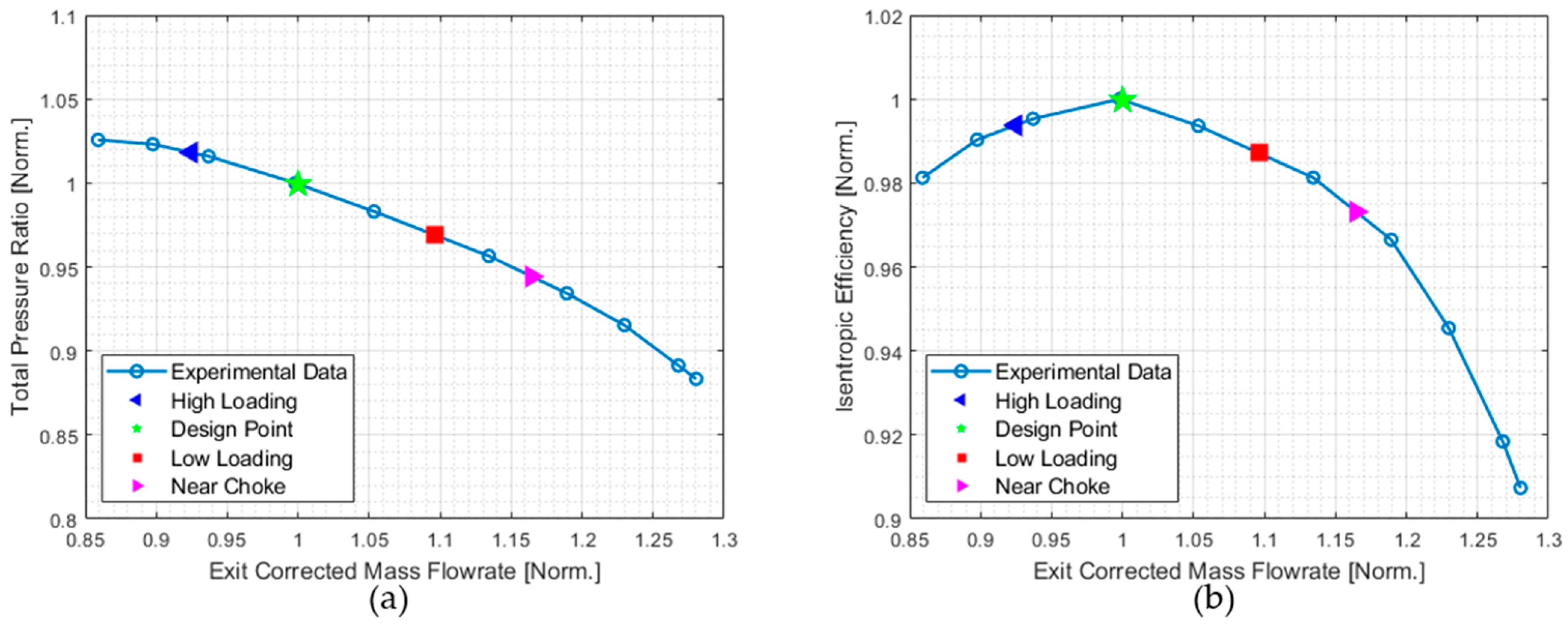 Fluids 09 00270 g003