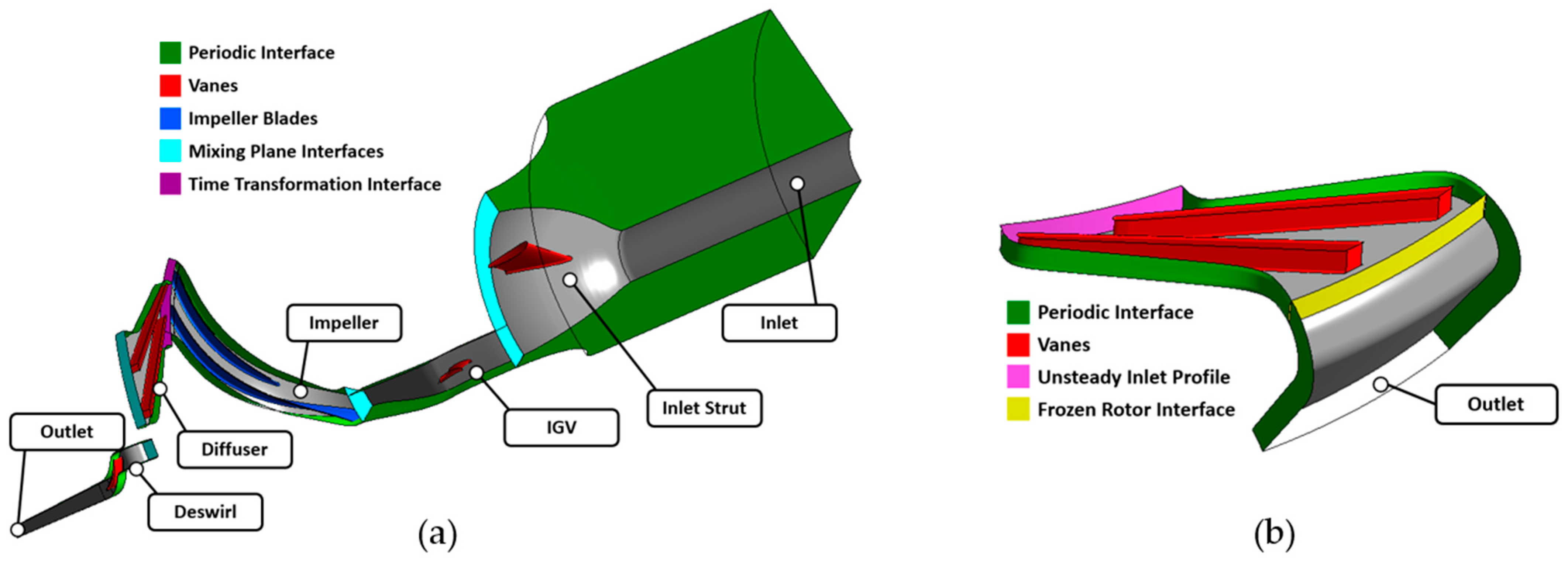 Fluids 09 00270 g004