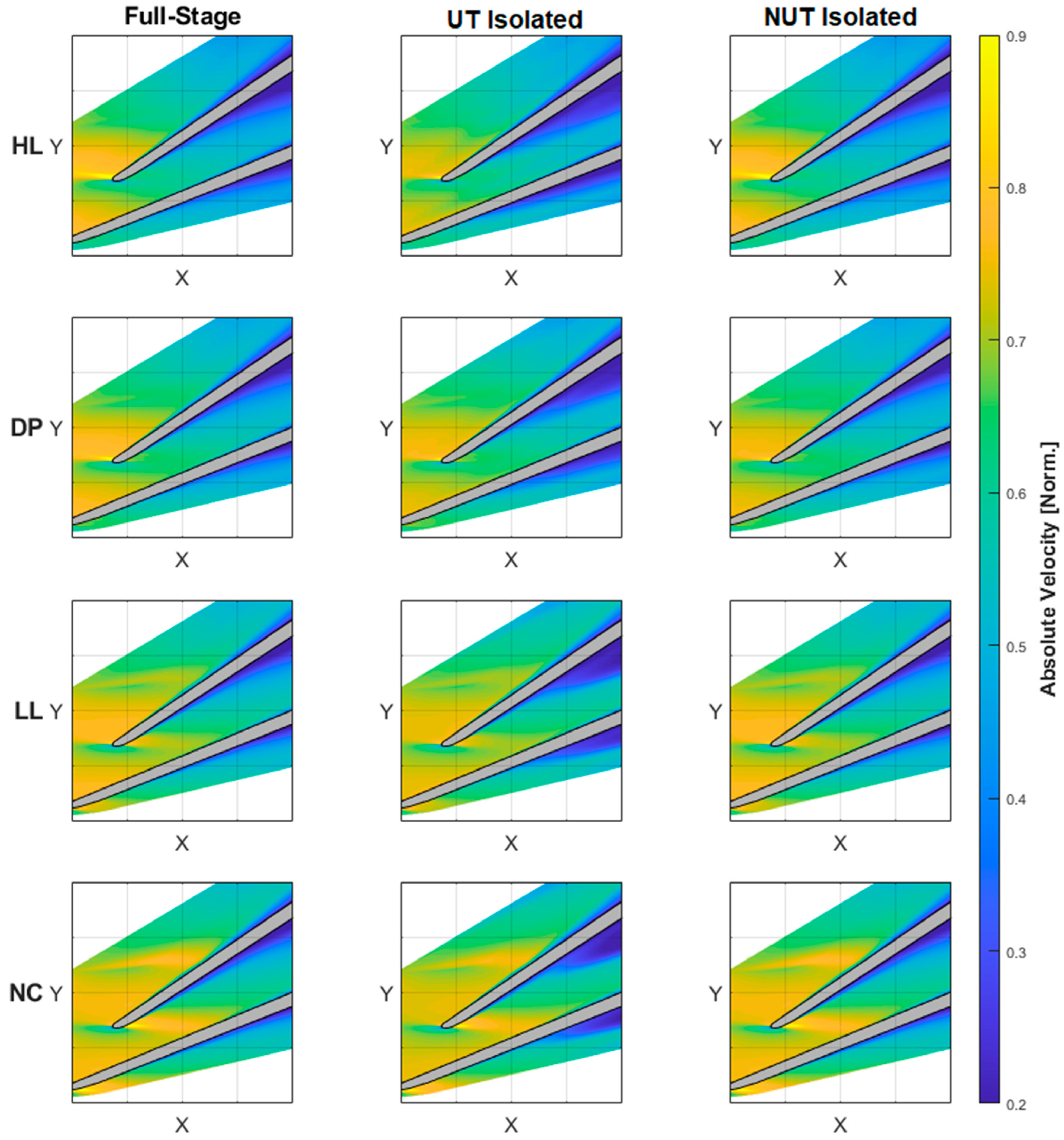 Fluids 09 00270 g008