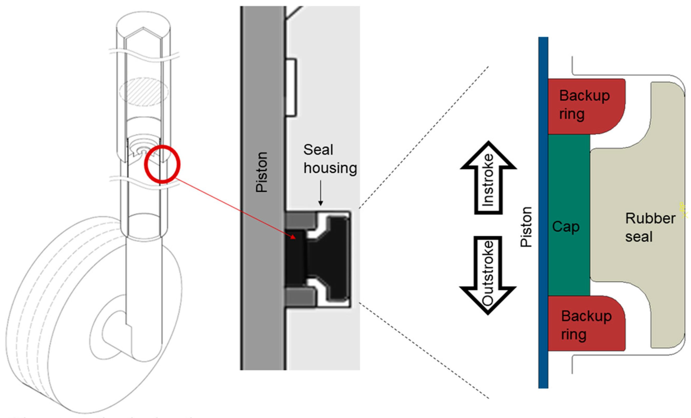 Fluids 09 00271 g001