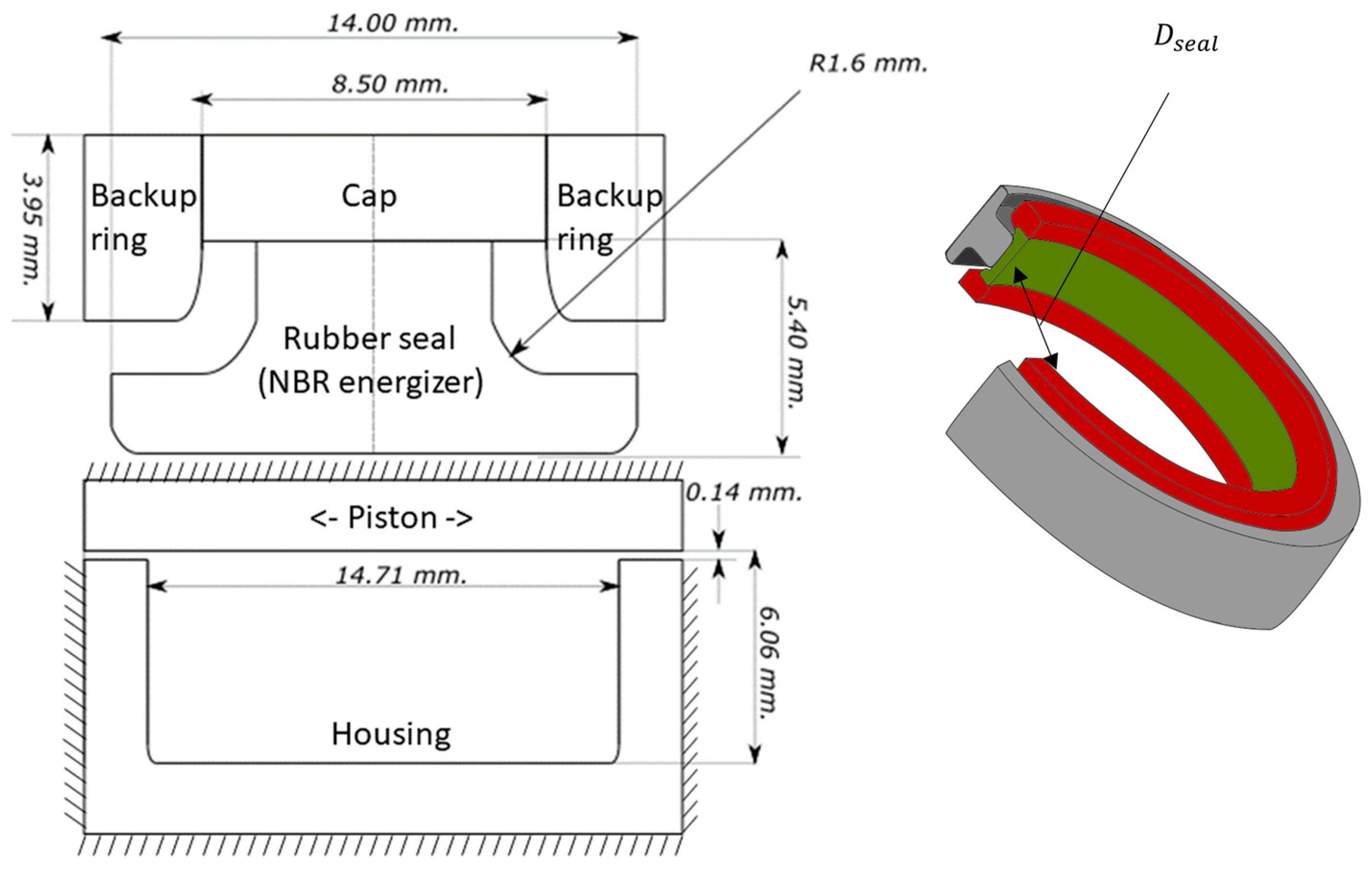 Fluids 09 00271 g002
