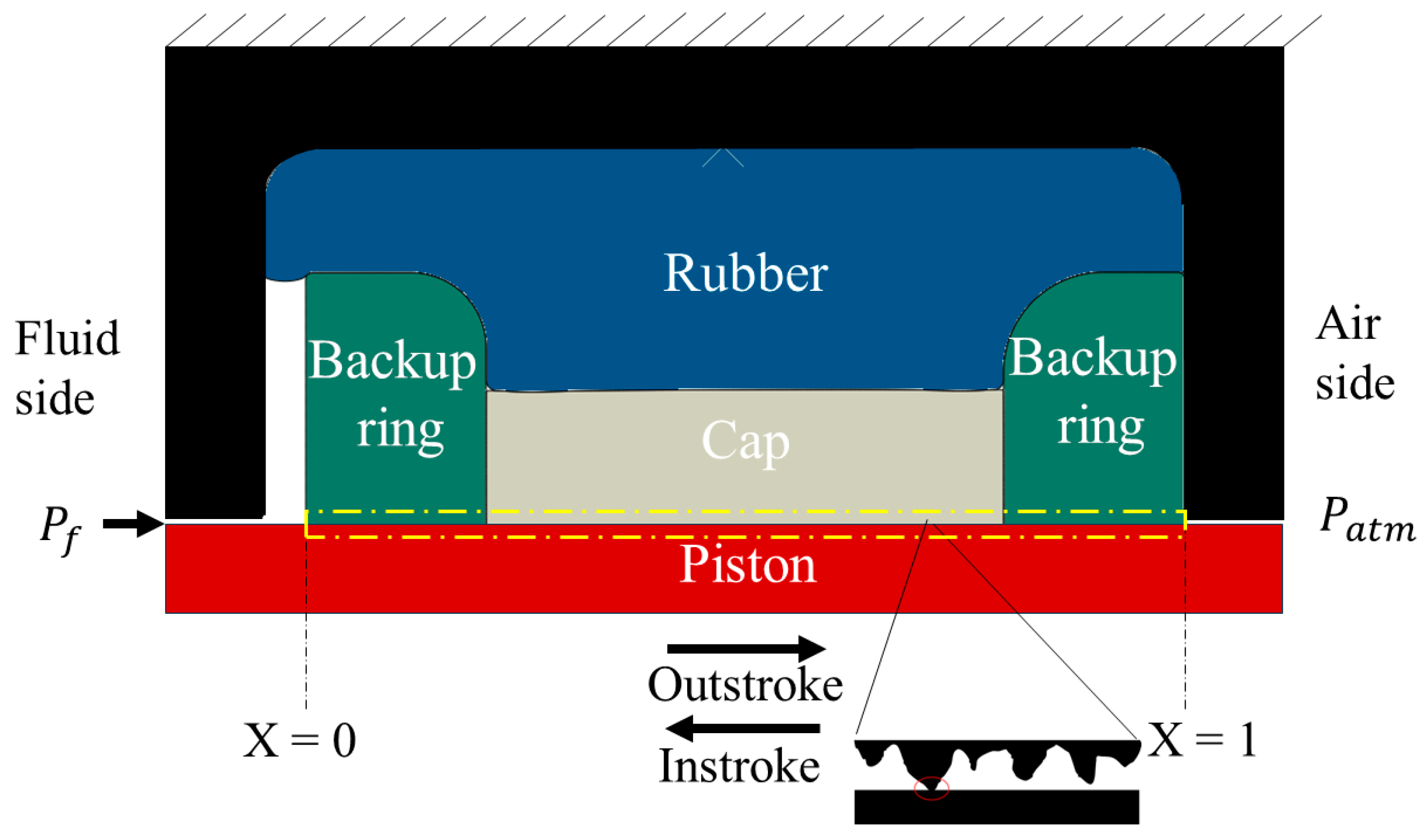 Fluids 09 00271 g004