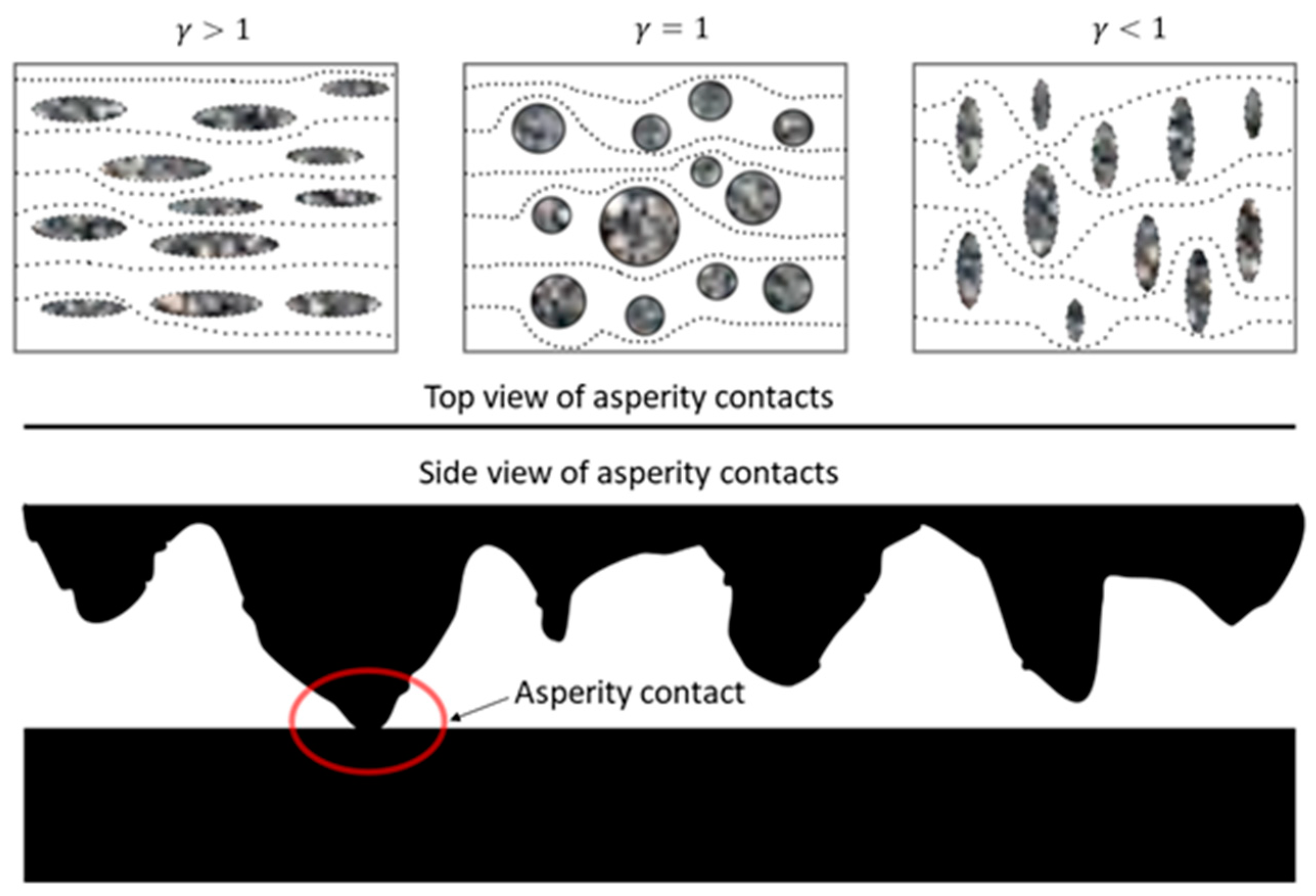 Fluids 09 00271 g005