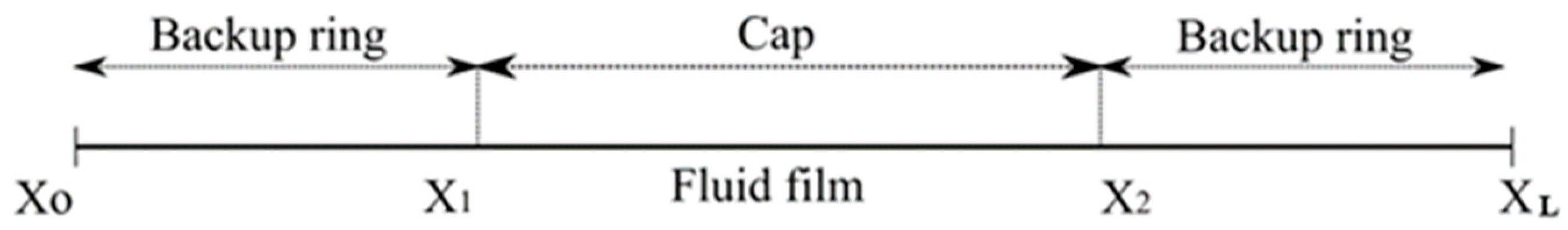 Fluids 09 00271 g006