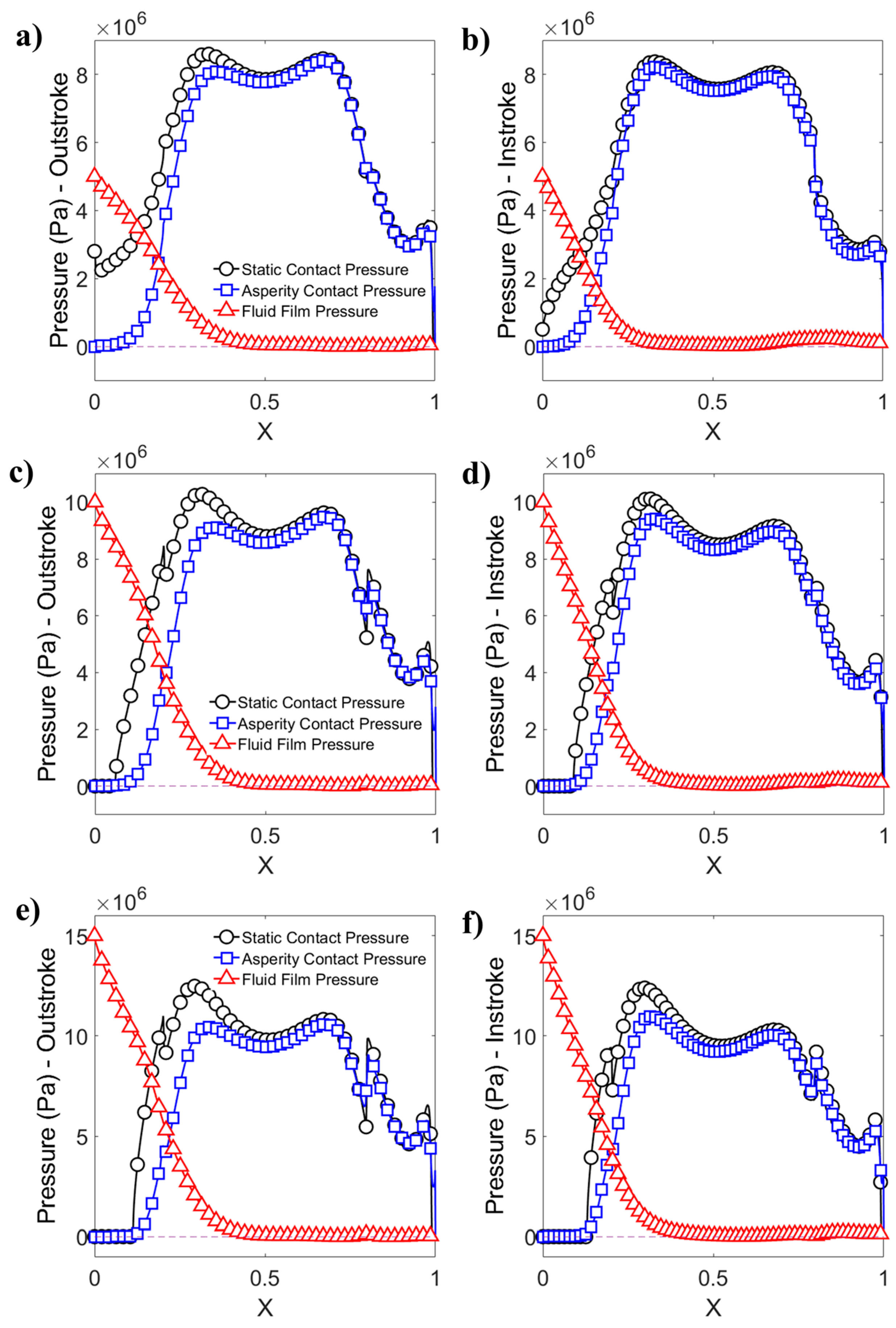 Fluids 09 00271 g015
