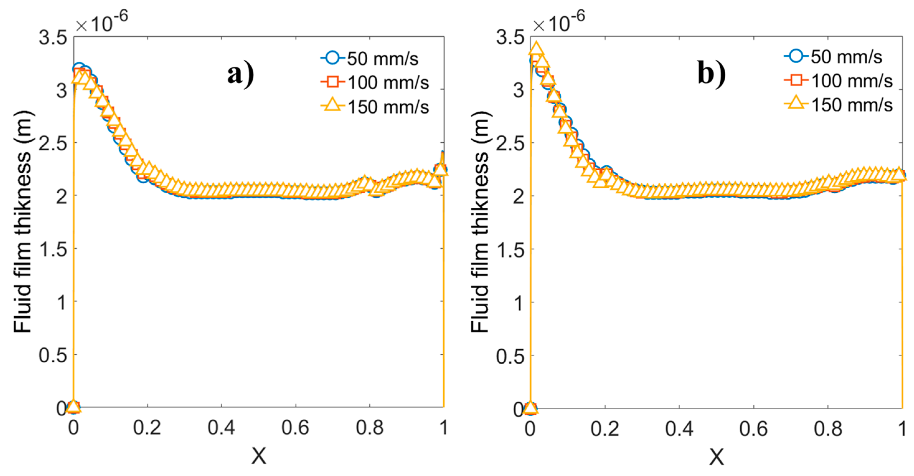 Fluids 09 00271 g017