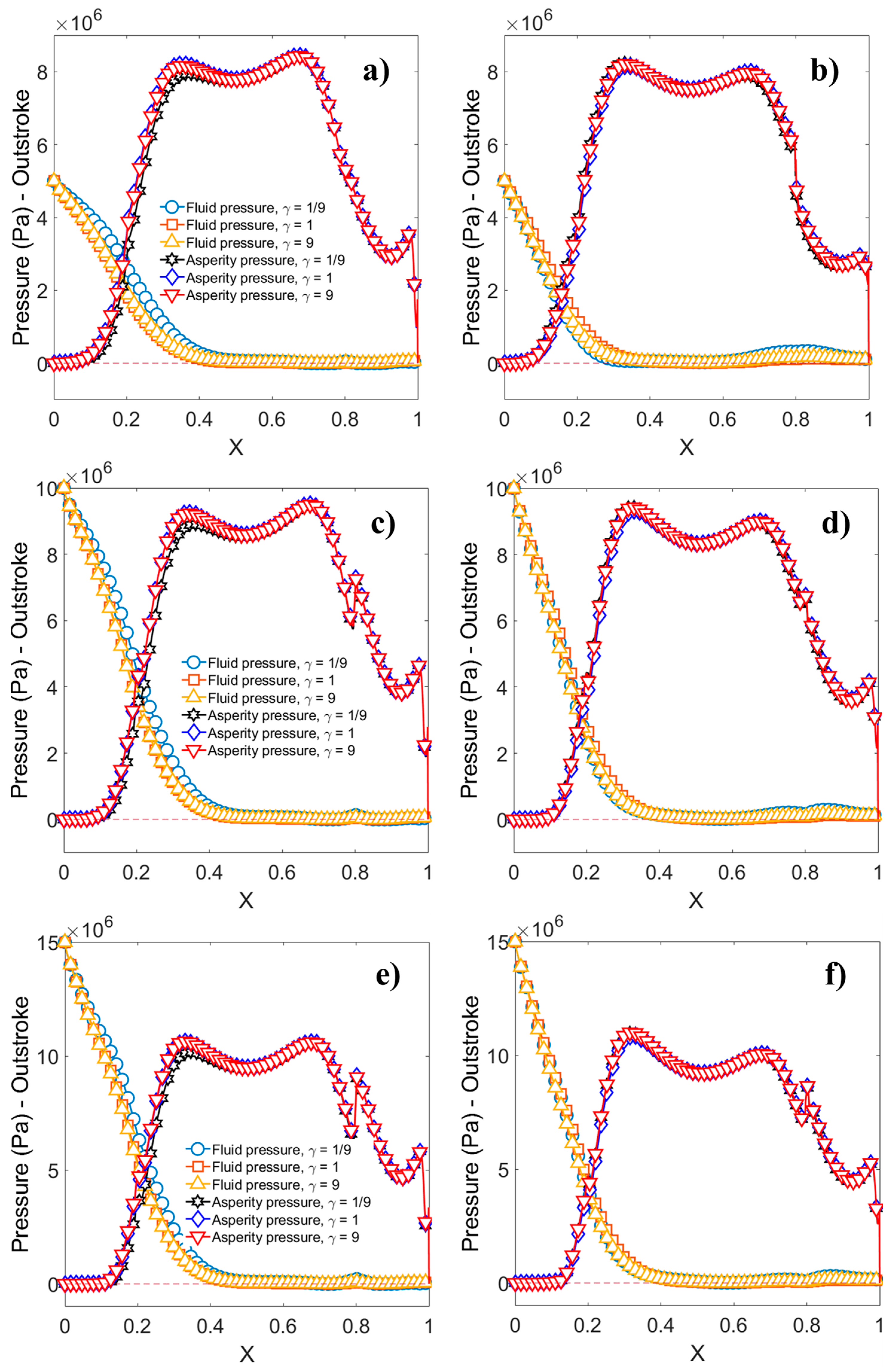 Fluids 09 00271 g018