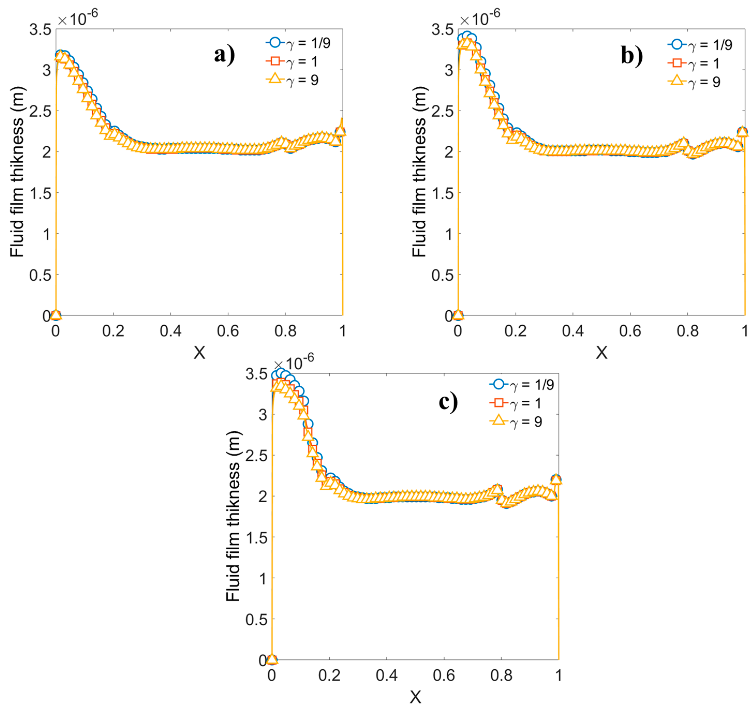Fluids 09 00271 g019