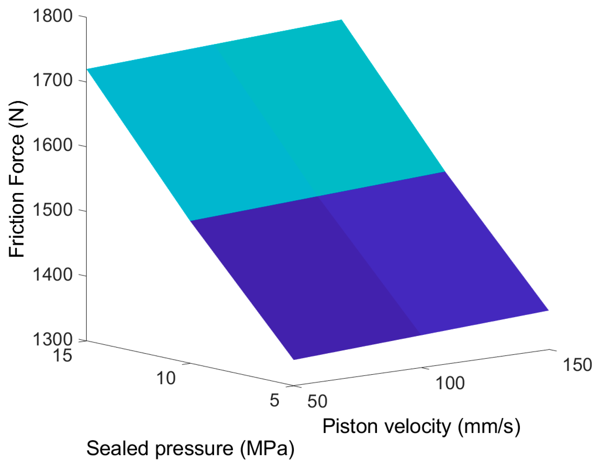 Fluids 09 00271 g021
