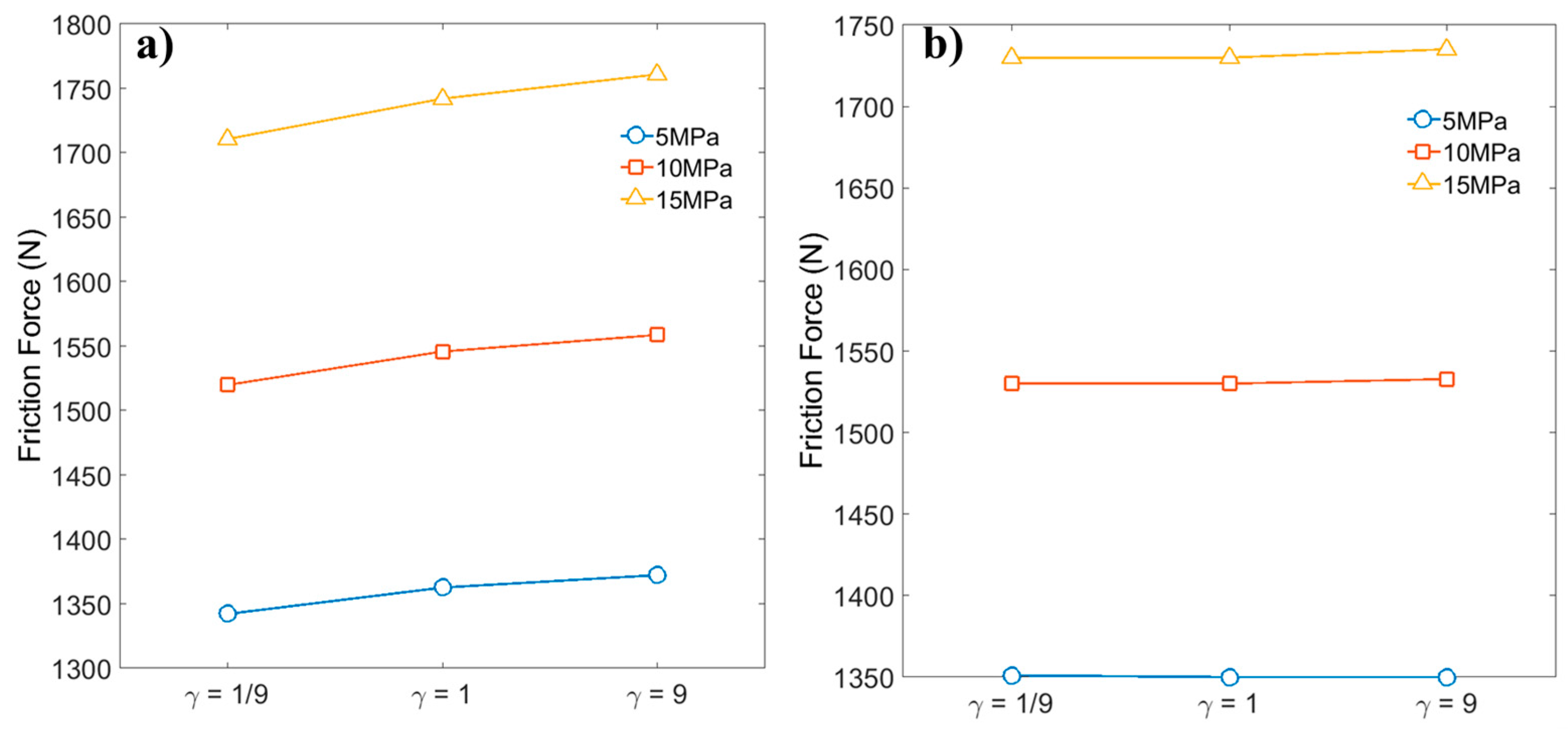 Fluids 09 00271 g022