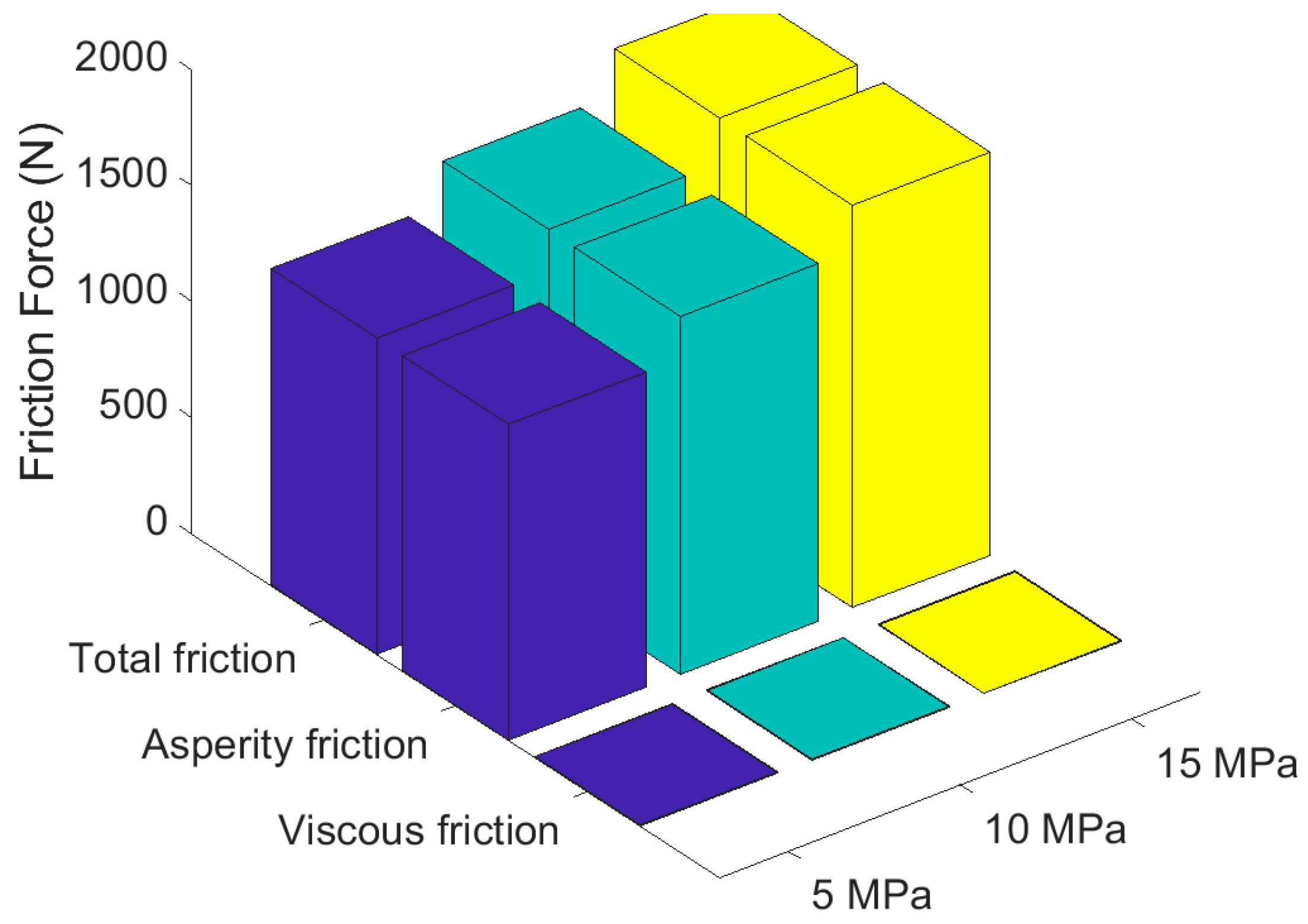 Fluids 09 00271 g023