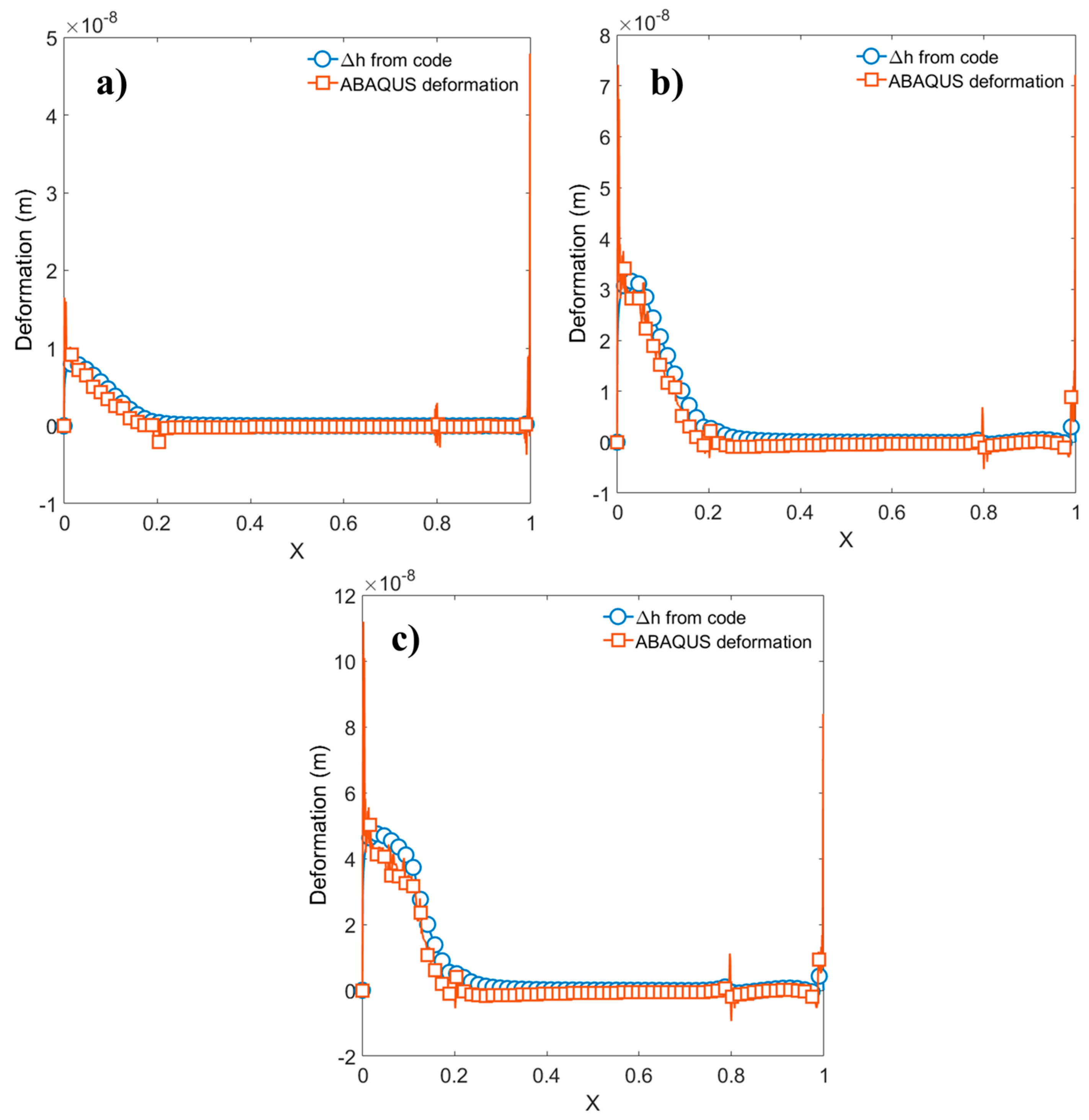 Fluids 09 00271 g024