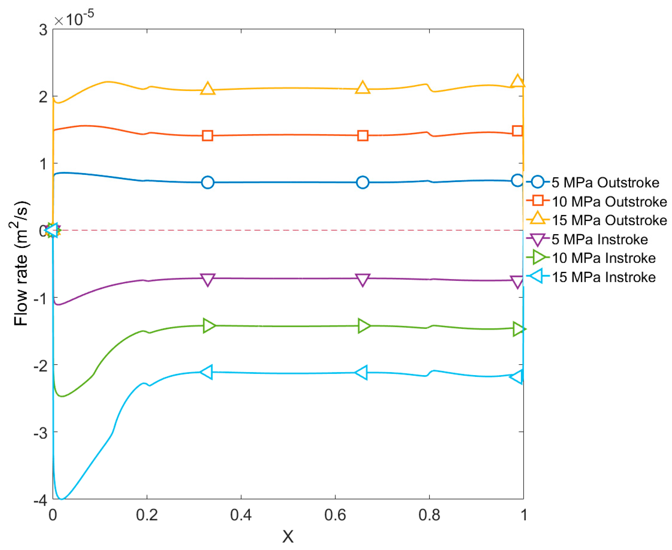 Fluids 09 00271 g025