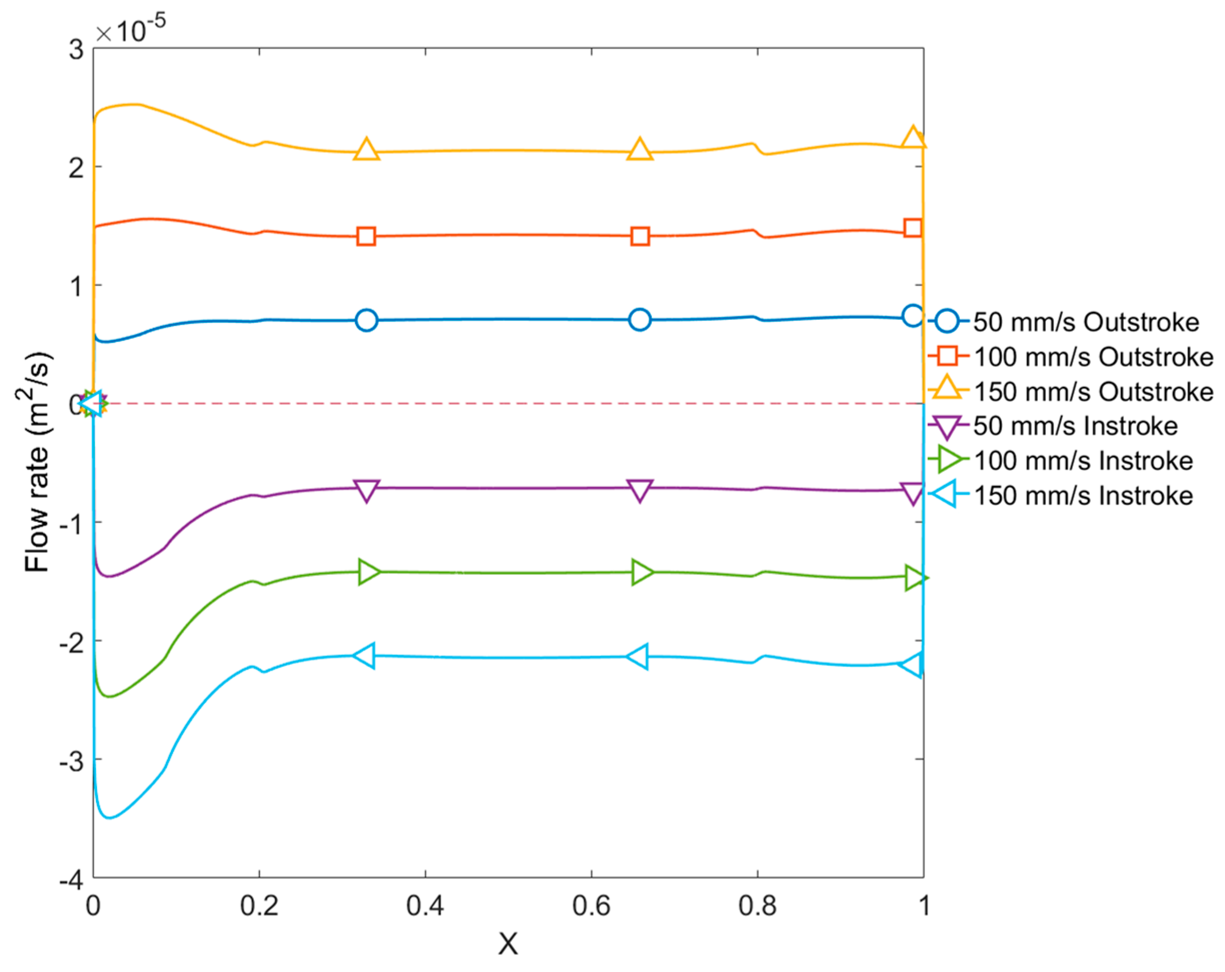 Fluids 09 00271 g026