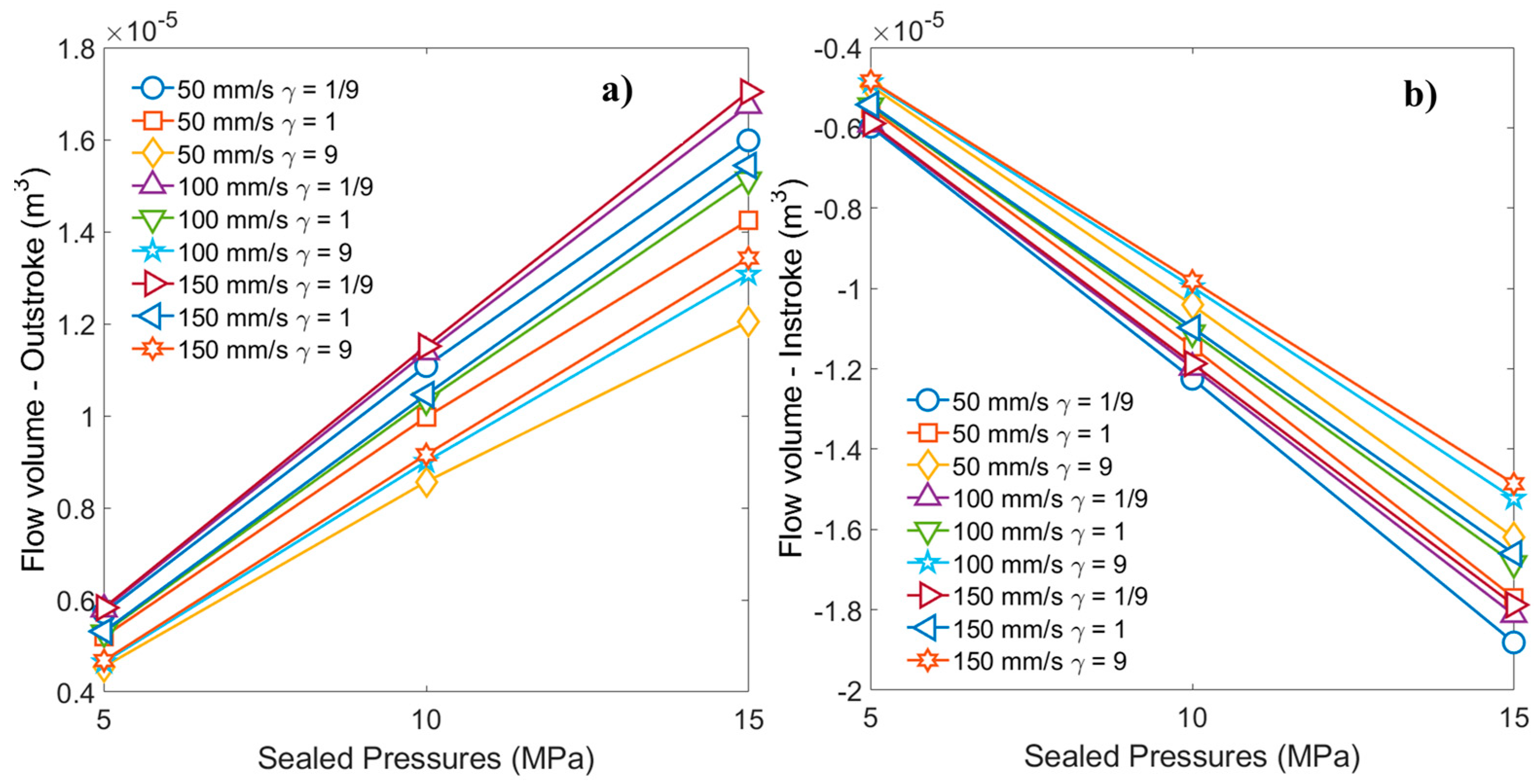 Fluids 09 00271 g028