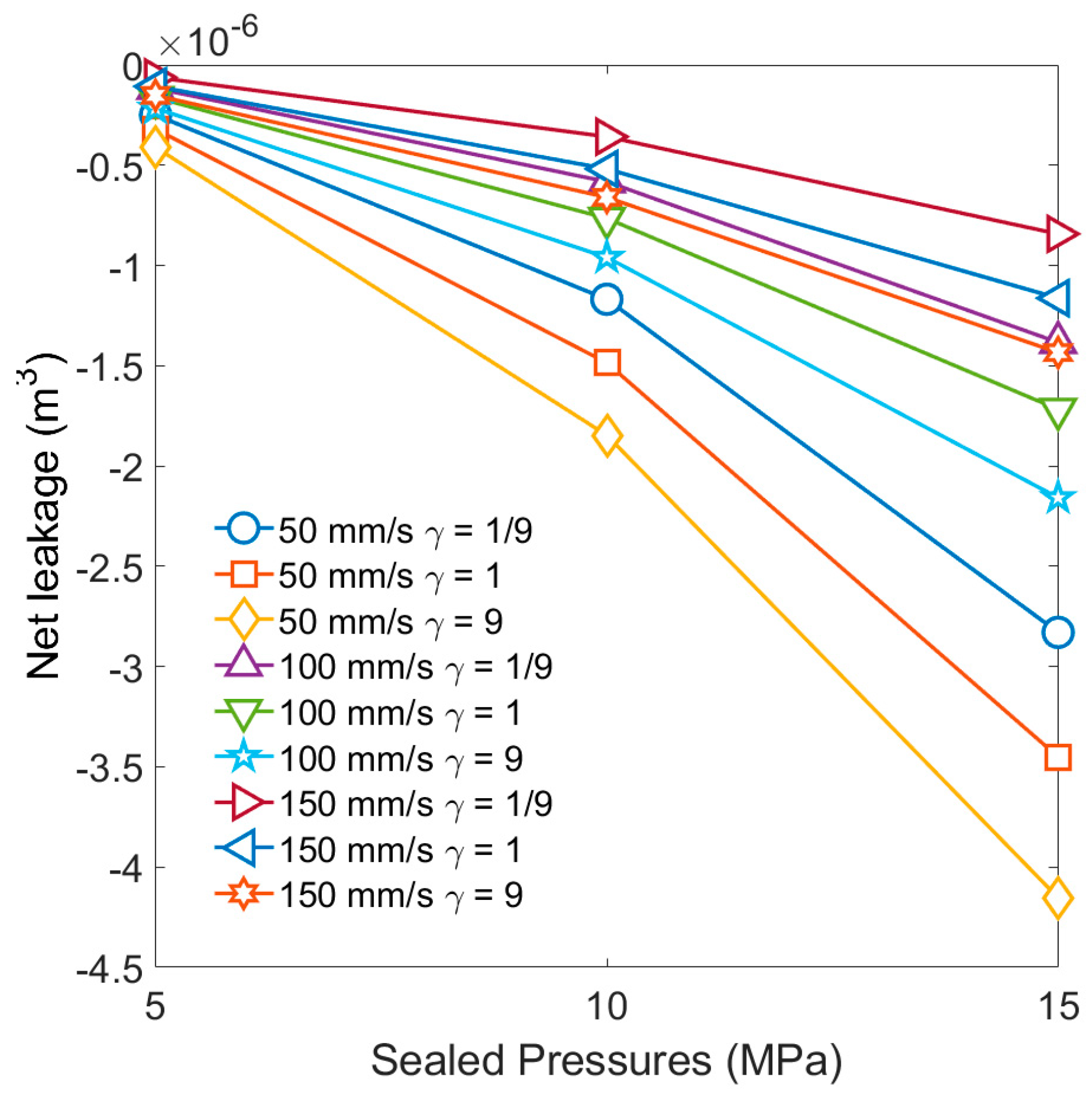 Fluids 09 00271 g029