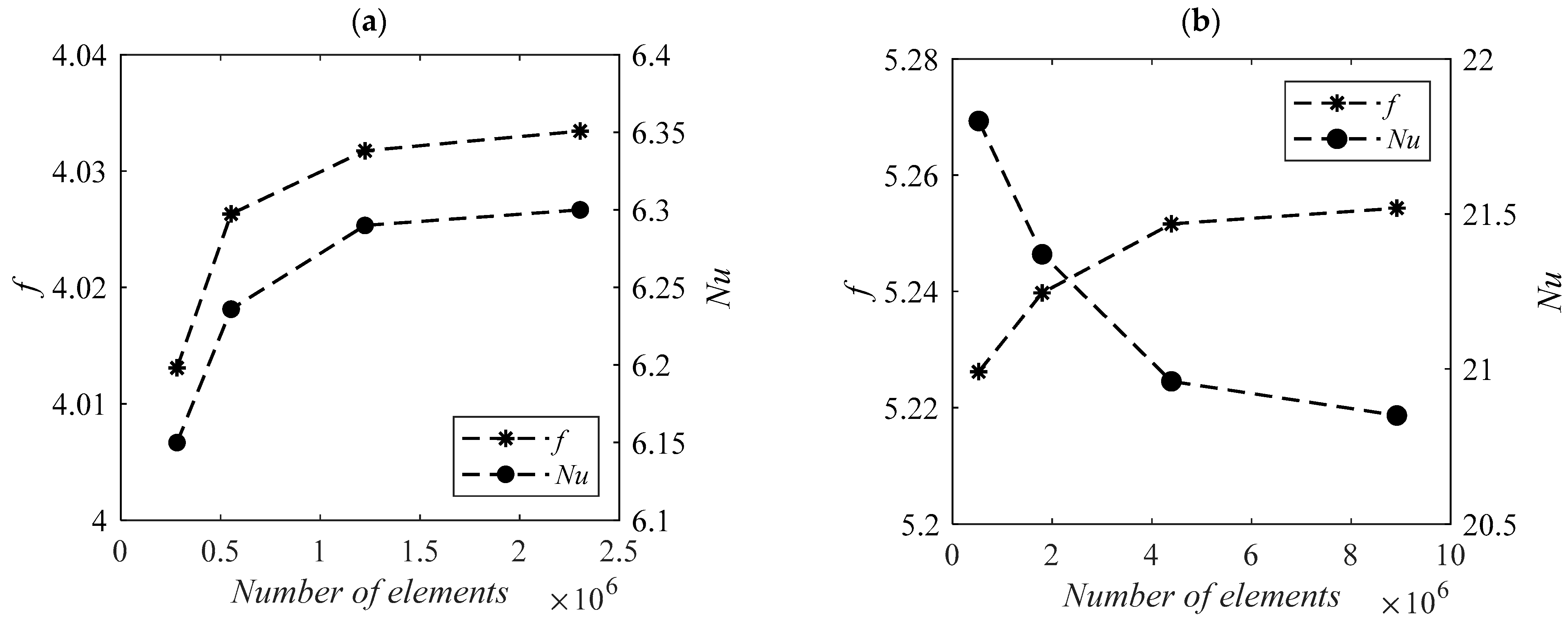 Fluids 09 00272 g004