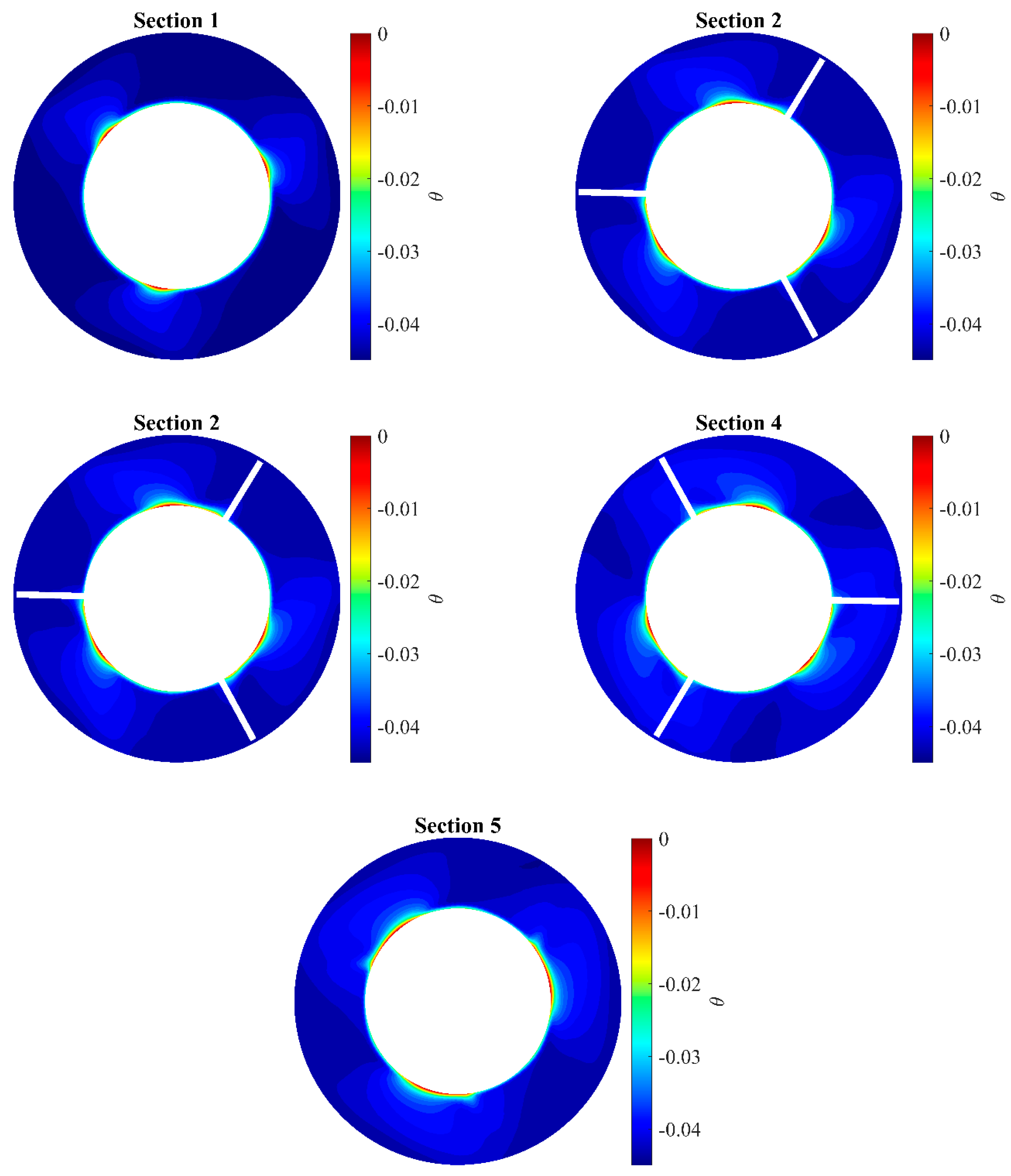Fluids 09 00272 g010