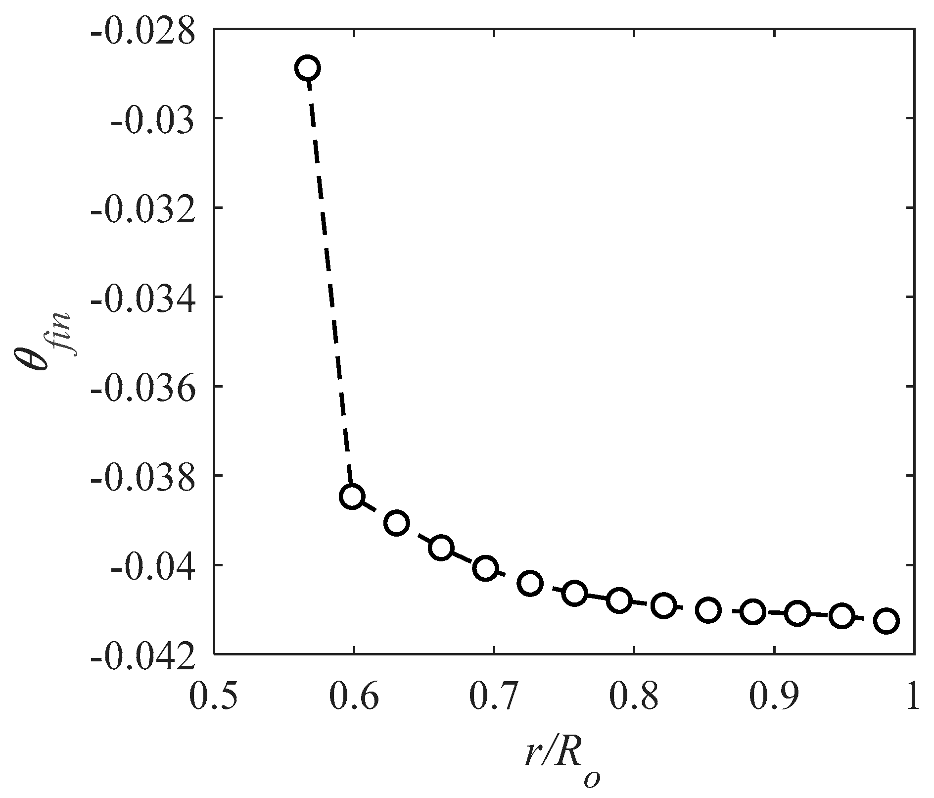 Fluids 09 00272 g011