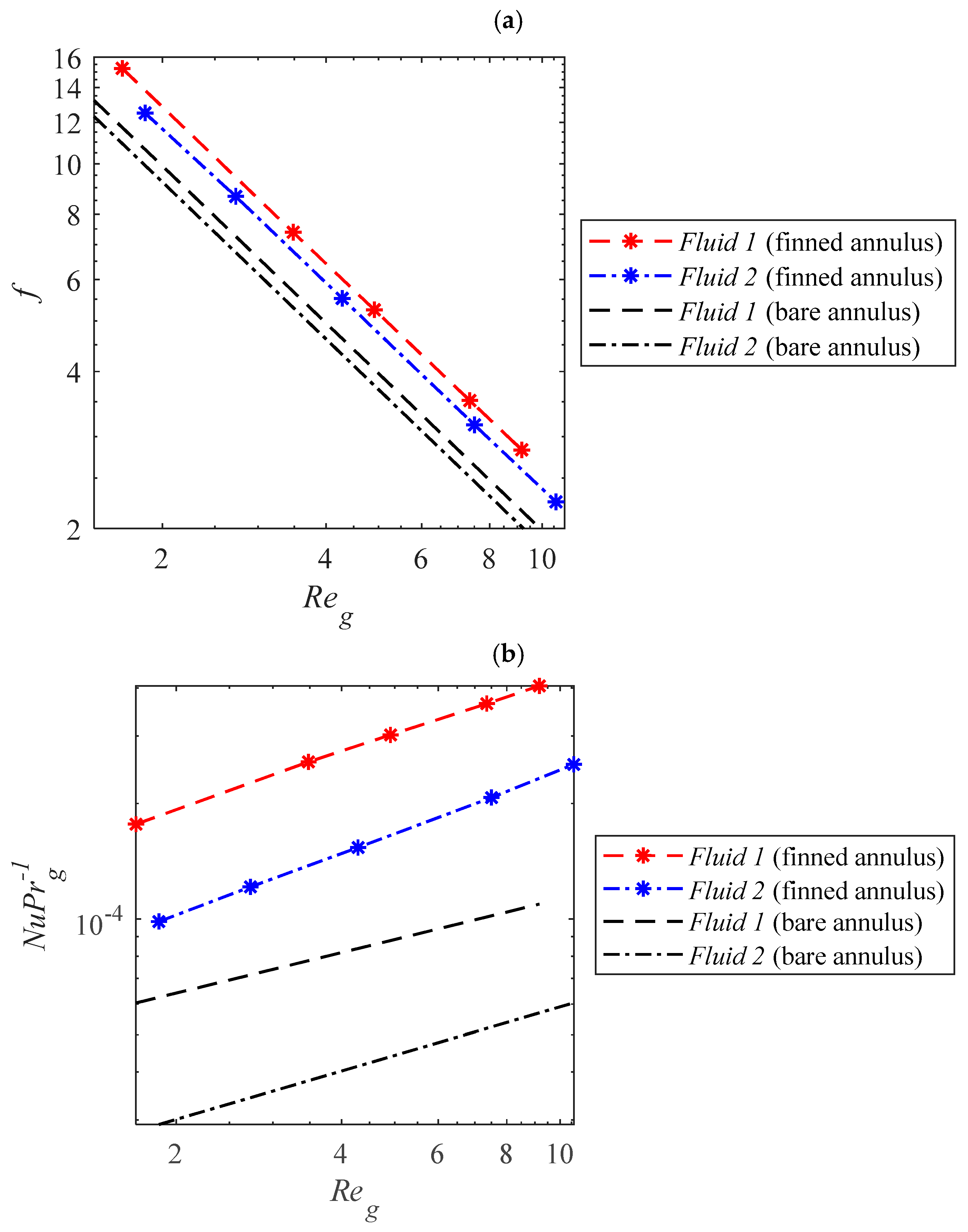 Fluids 09 00272 g012