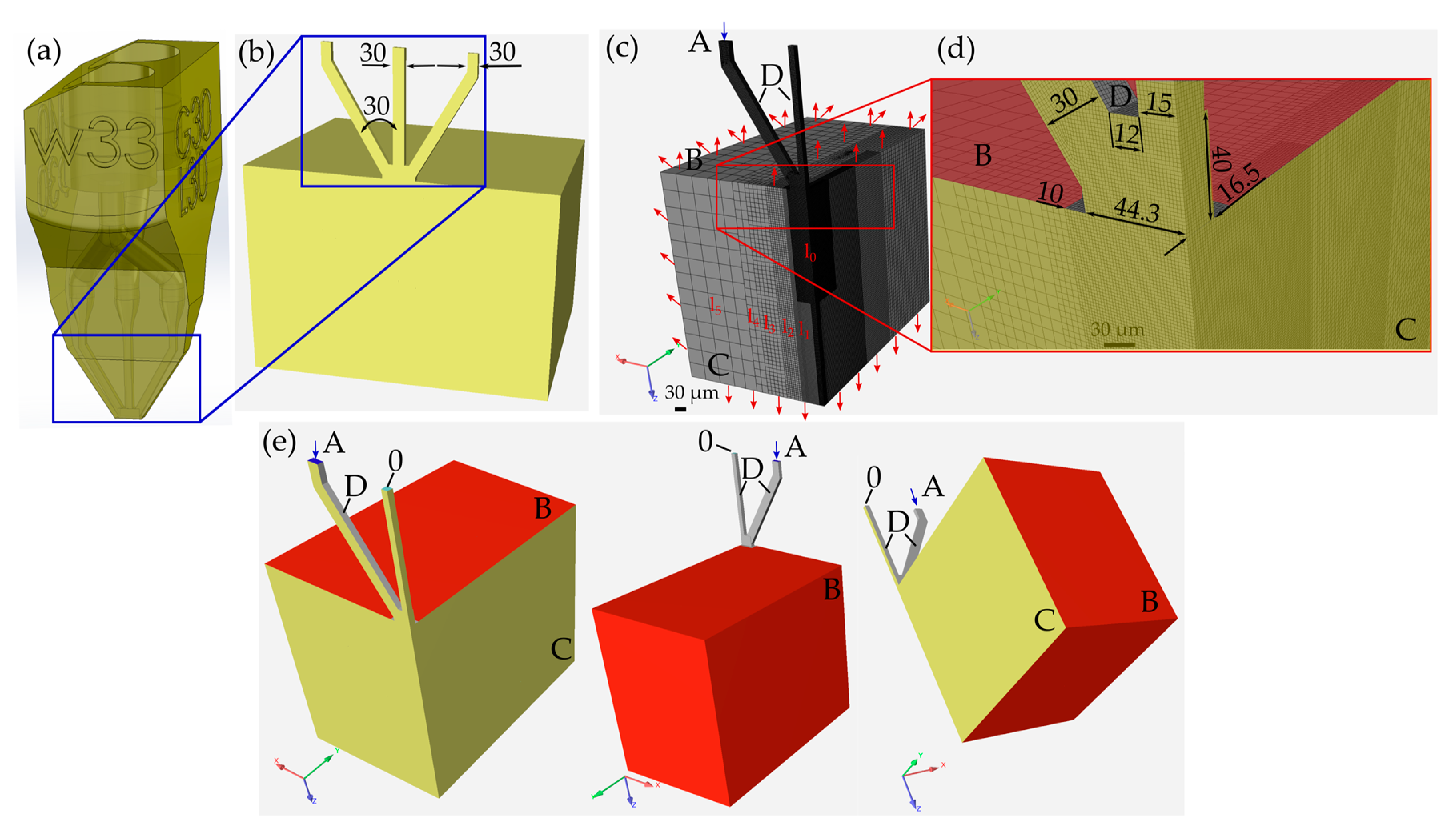 Fluids 09 00273 g001