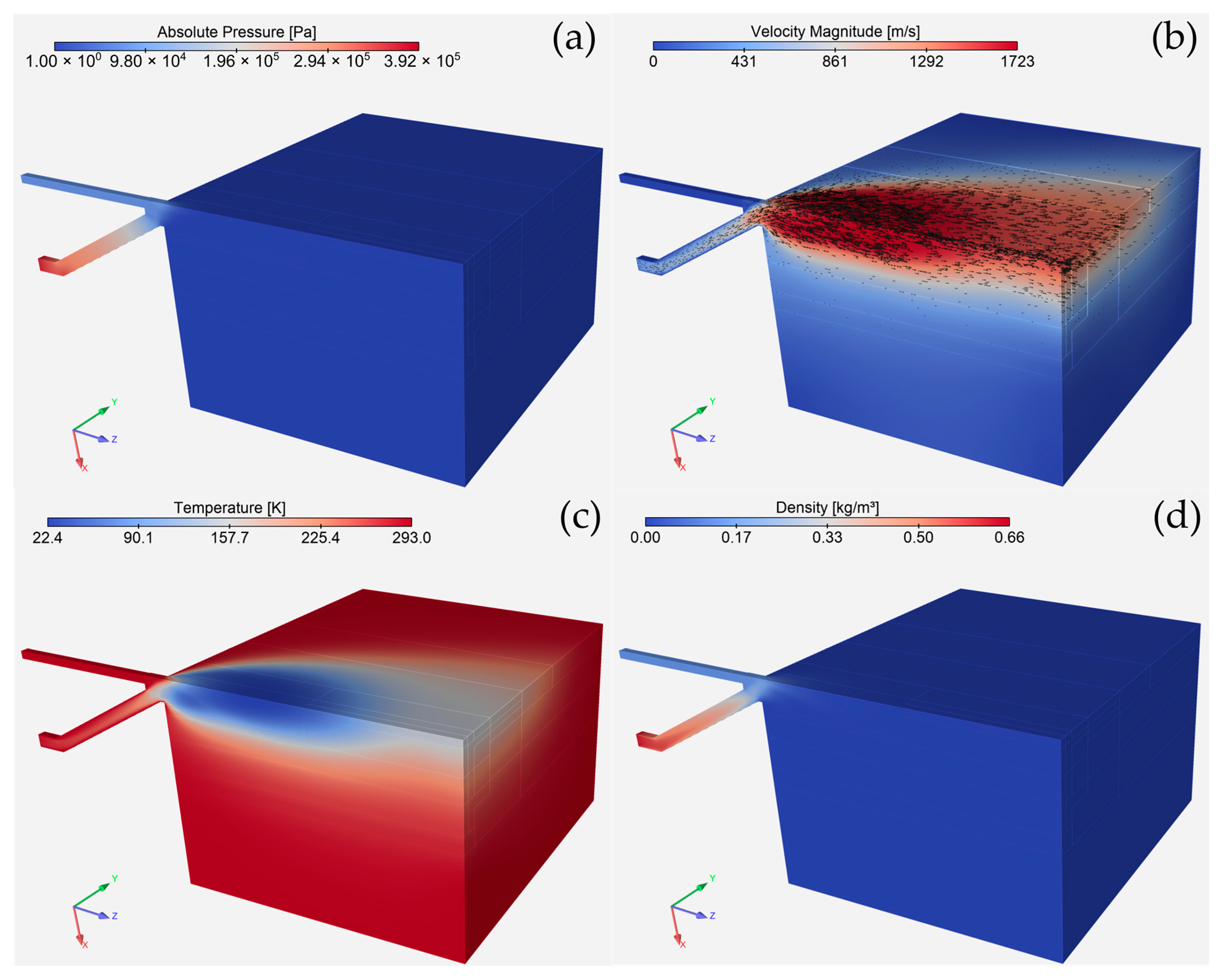 Fluids 09 00273 g003