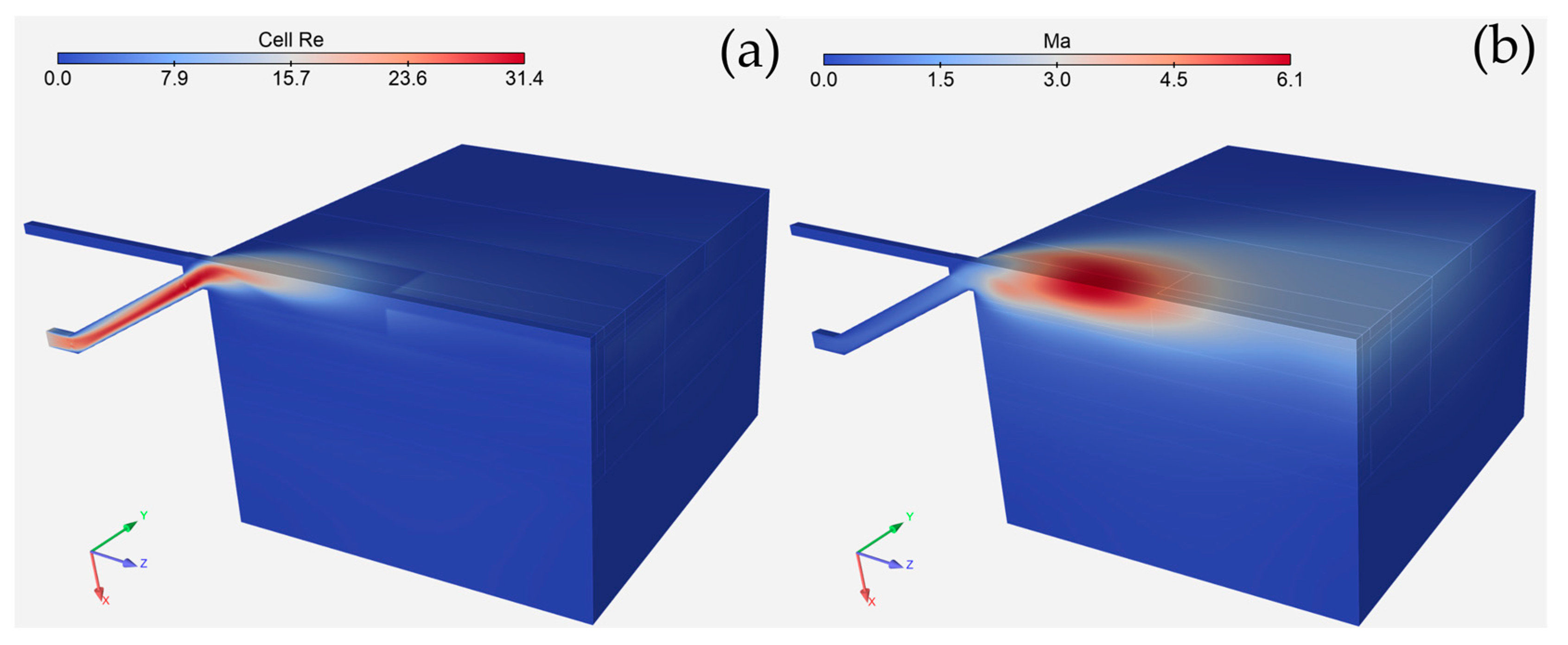 Fluids 09 00273 g004