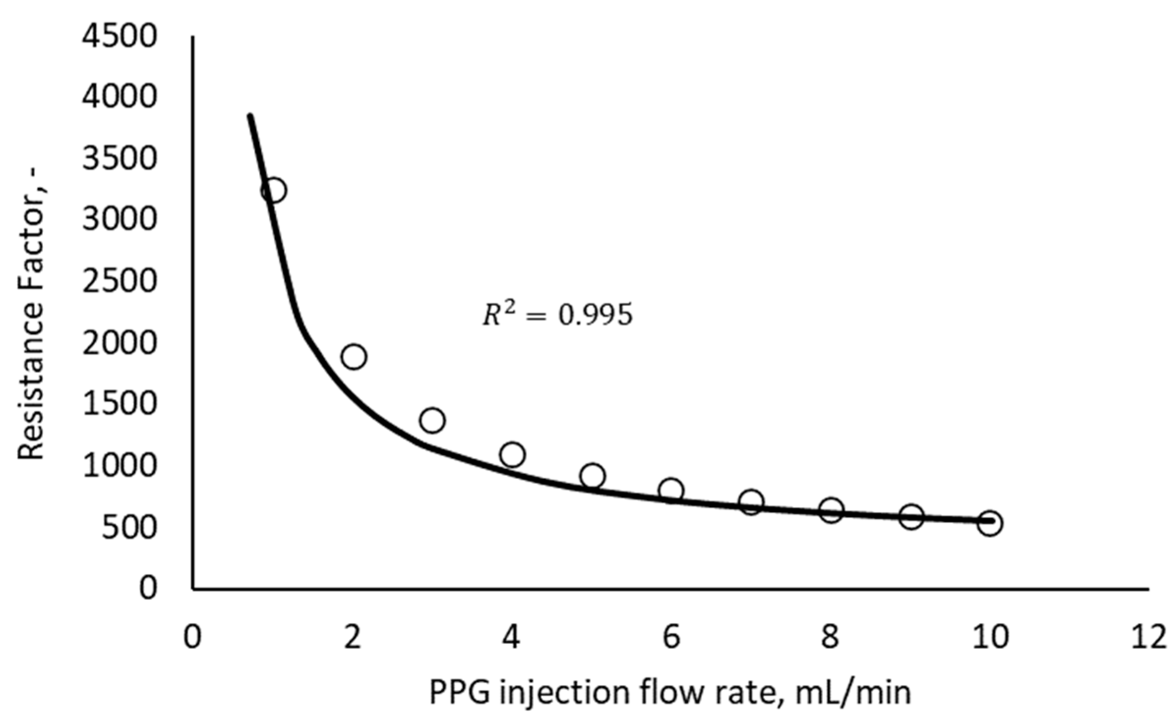 Fluids 09 00275 g005
