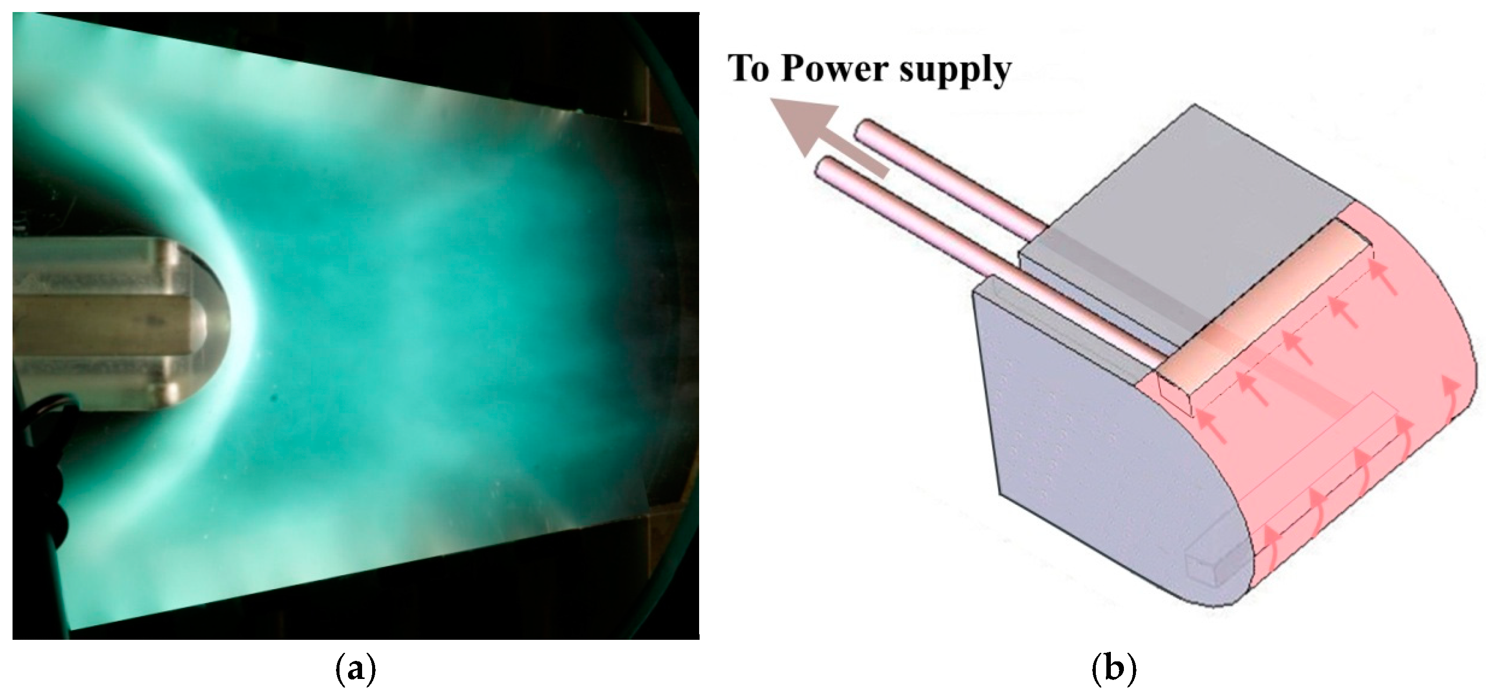 Fluids 09 00277 g002