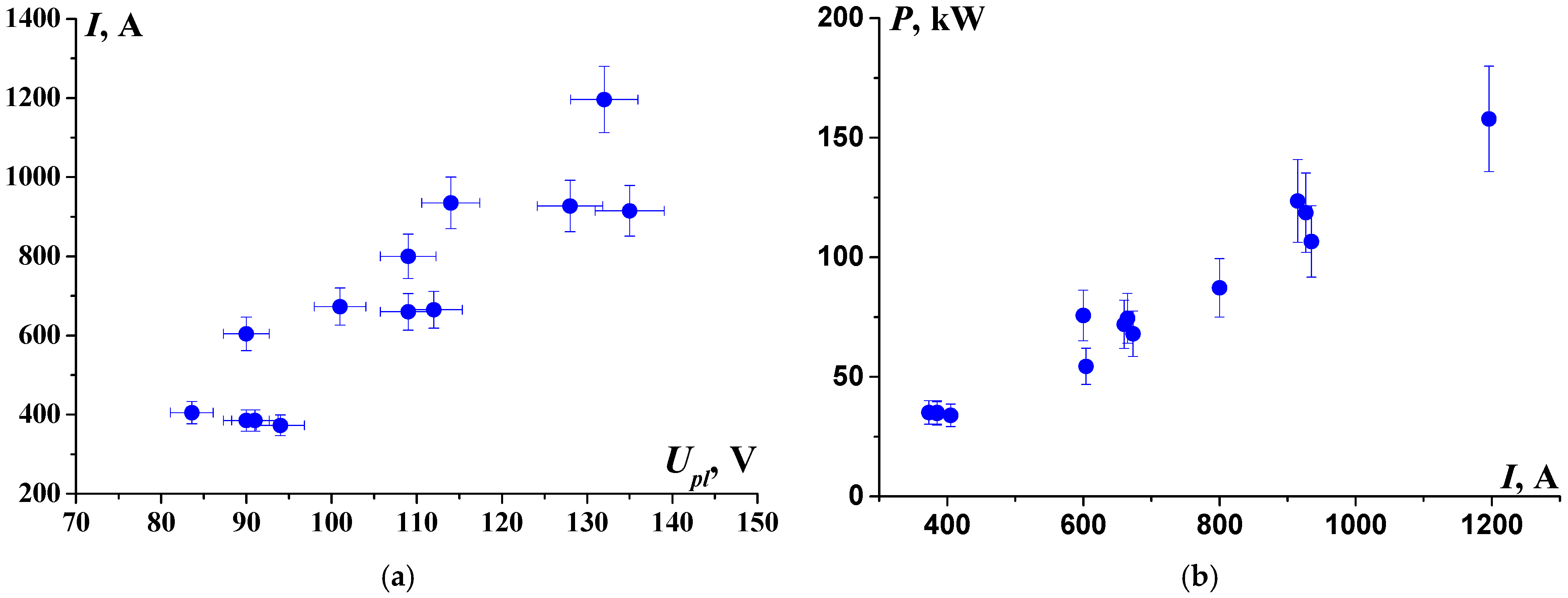 Fluids 09 00277 g004