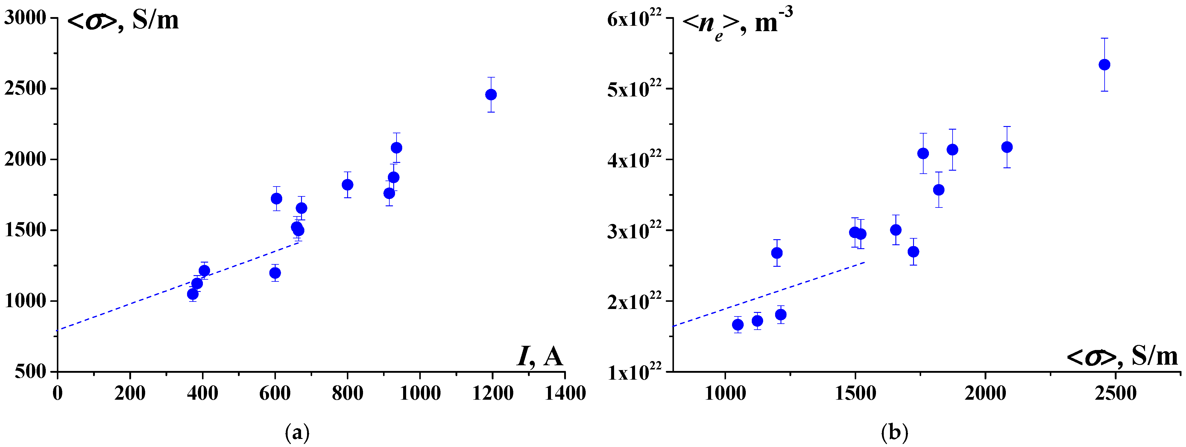 Fluids 09 00277 g005