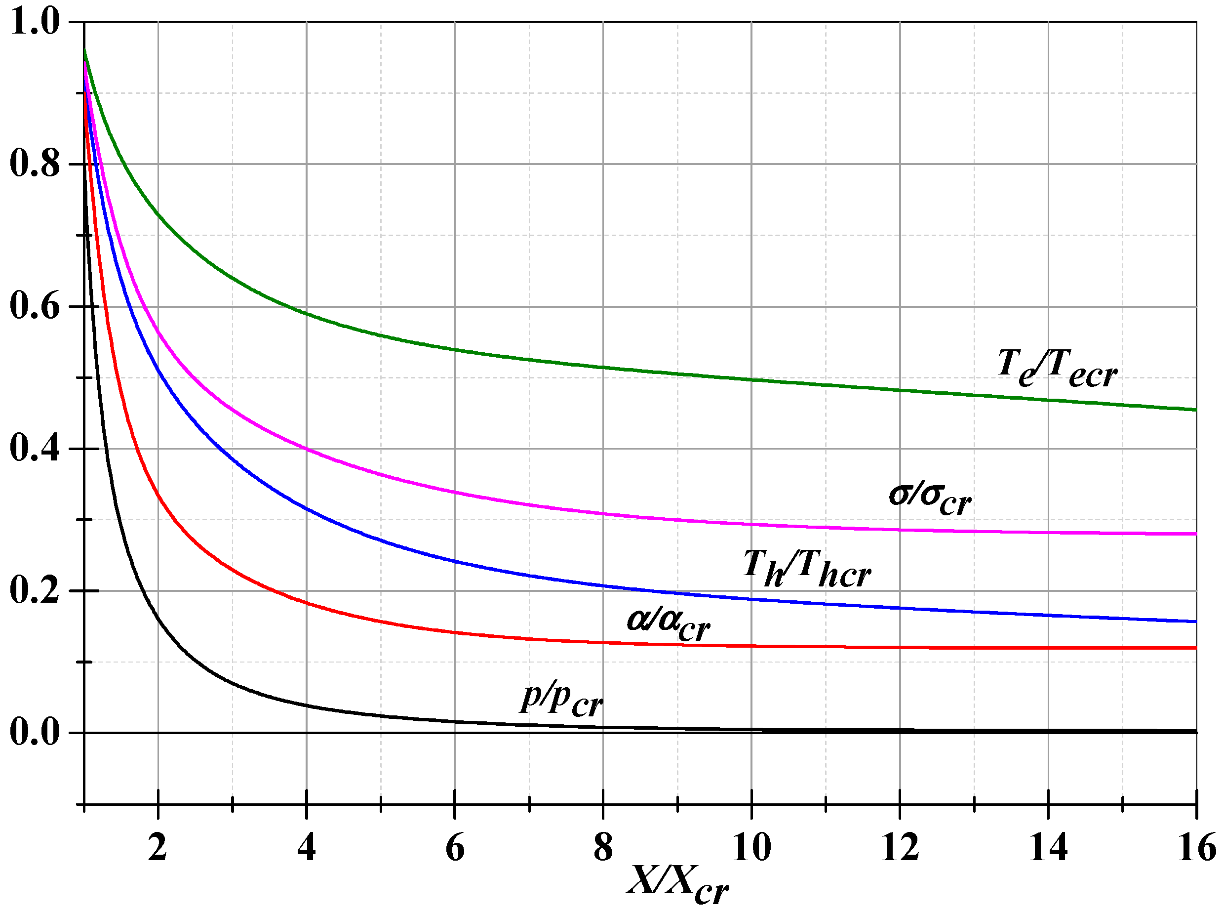 Fluids 09 00277 g009