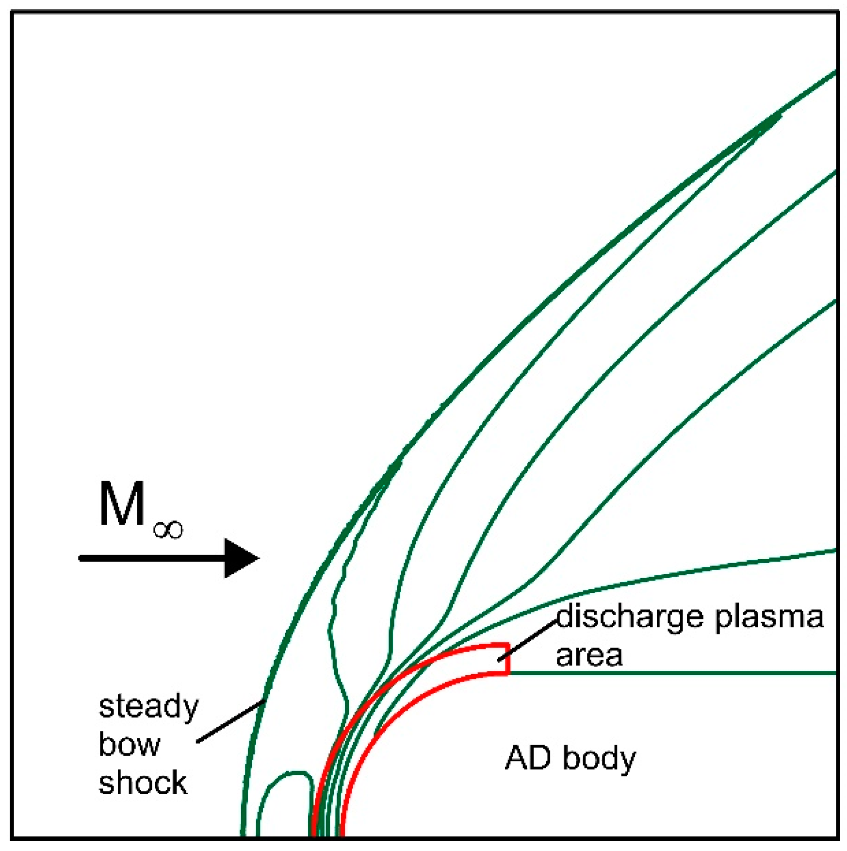 Fluids 09 00277 g011