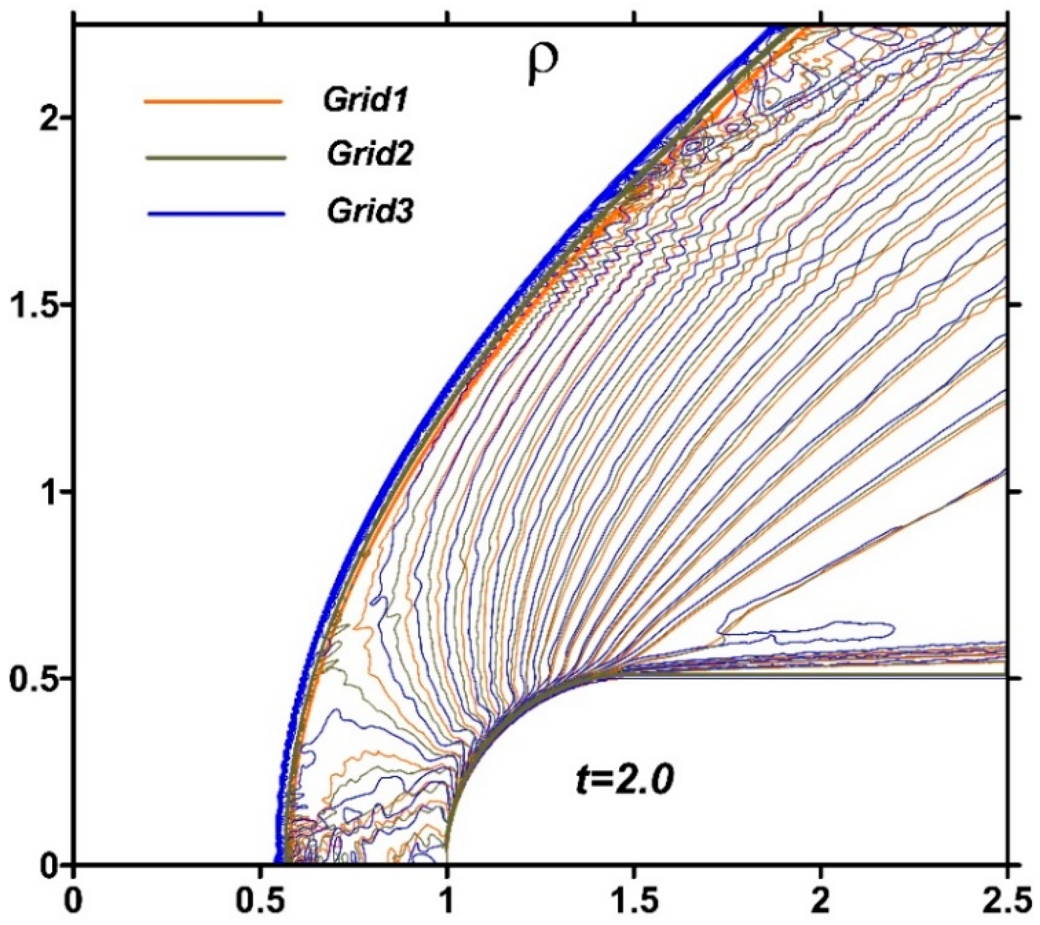 Fluids 09 00277 g013