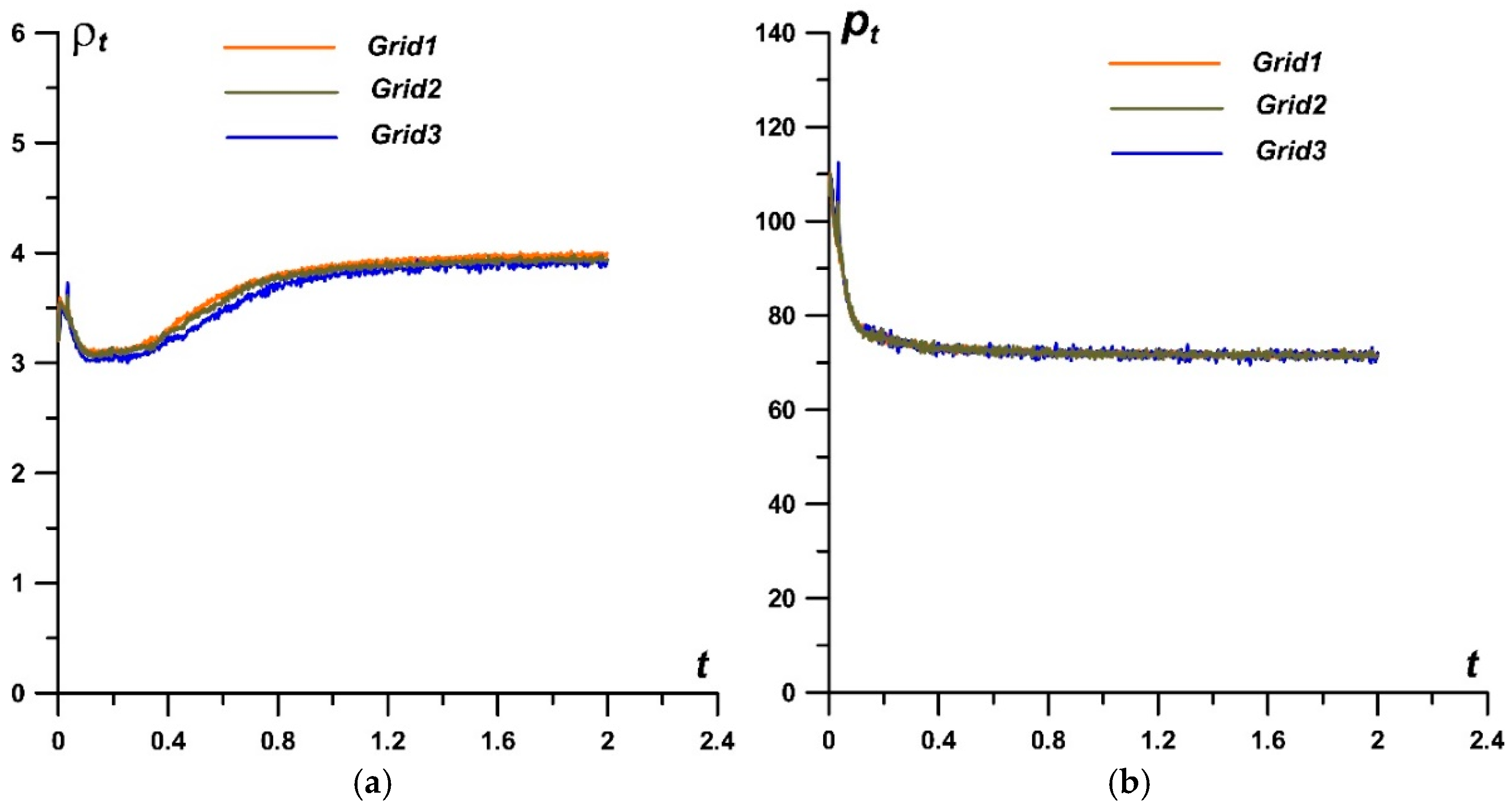 Fluids 09 00277 g014a