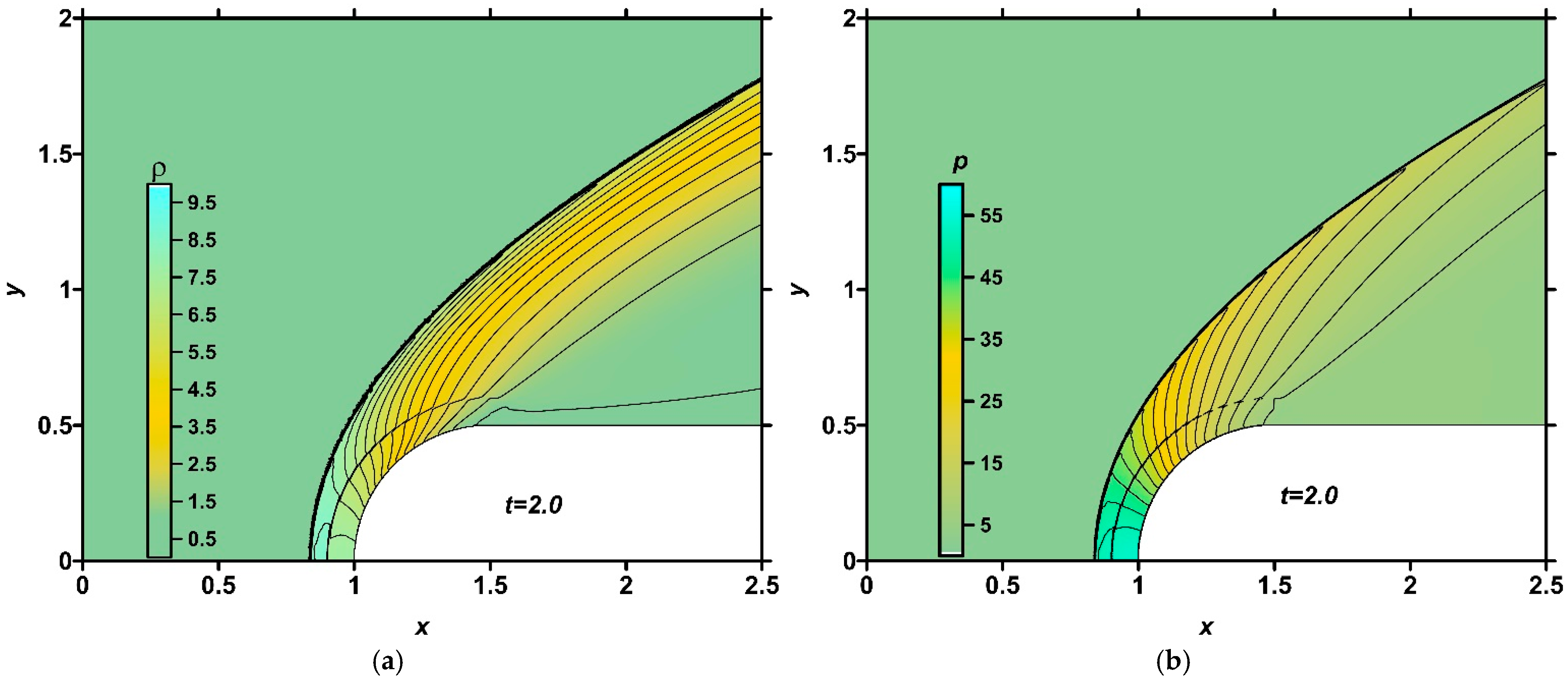 Fluids 09 00277 g016a