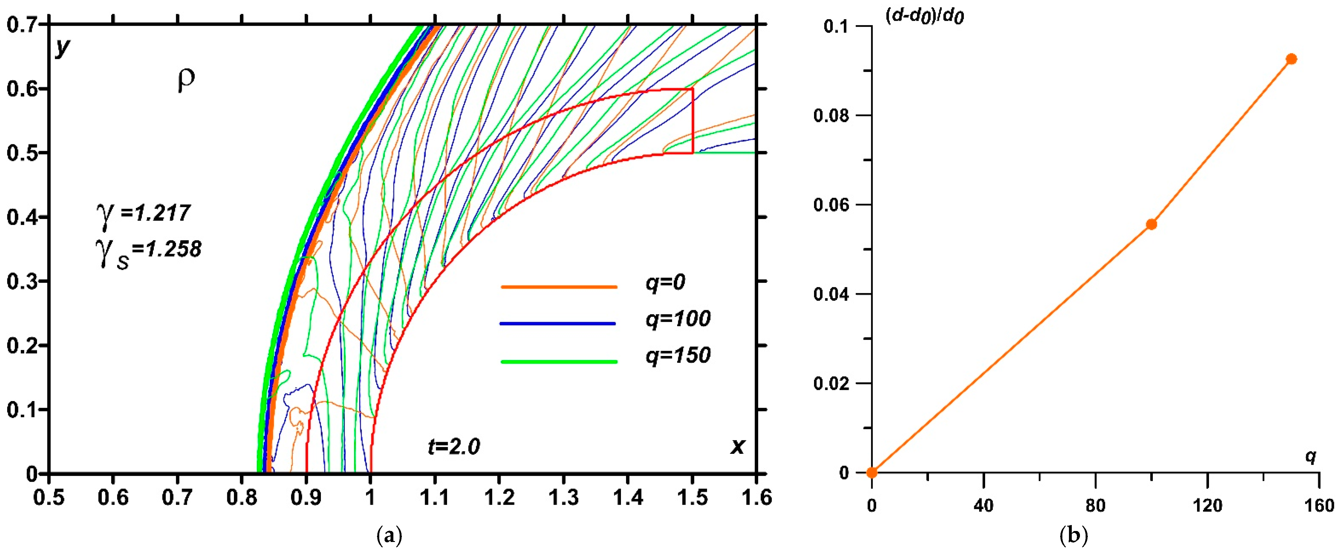 Fluids 09 00277 g017