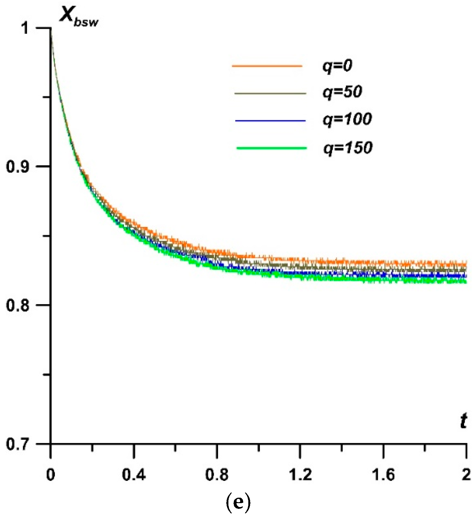 Fluids 09 00277 g018b