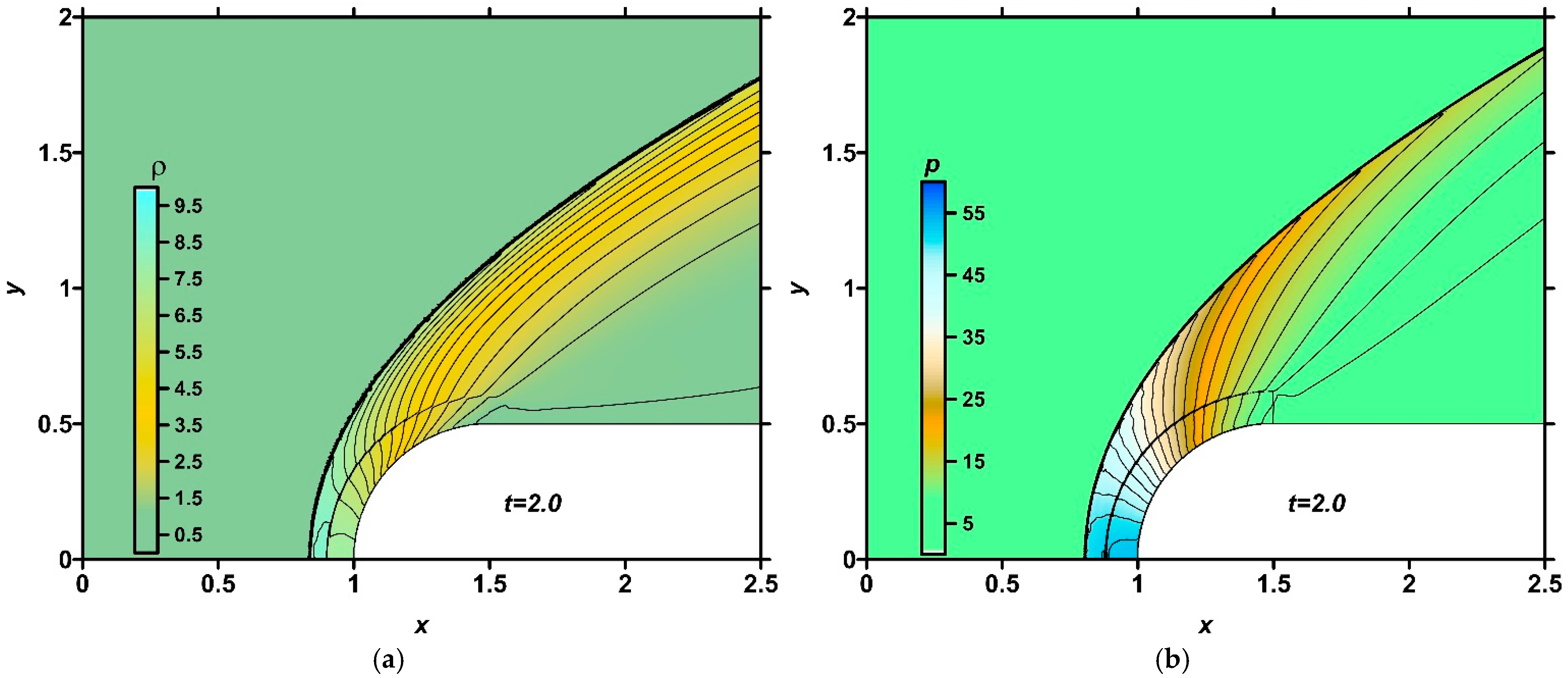 Fluids 09 00277 g019a
