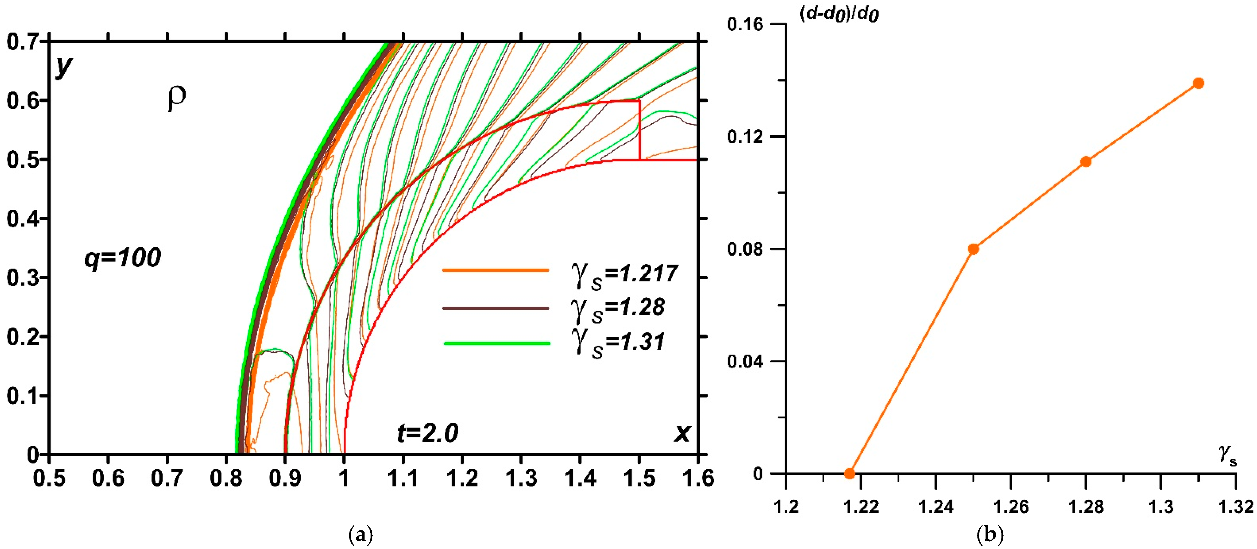 Fluids 09 00277 g020