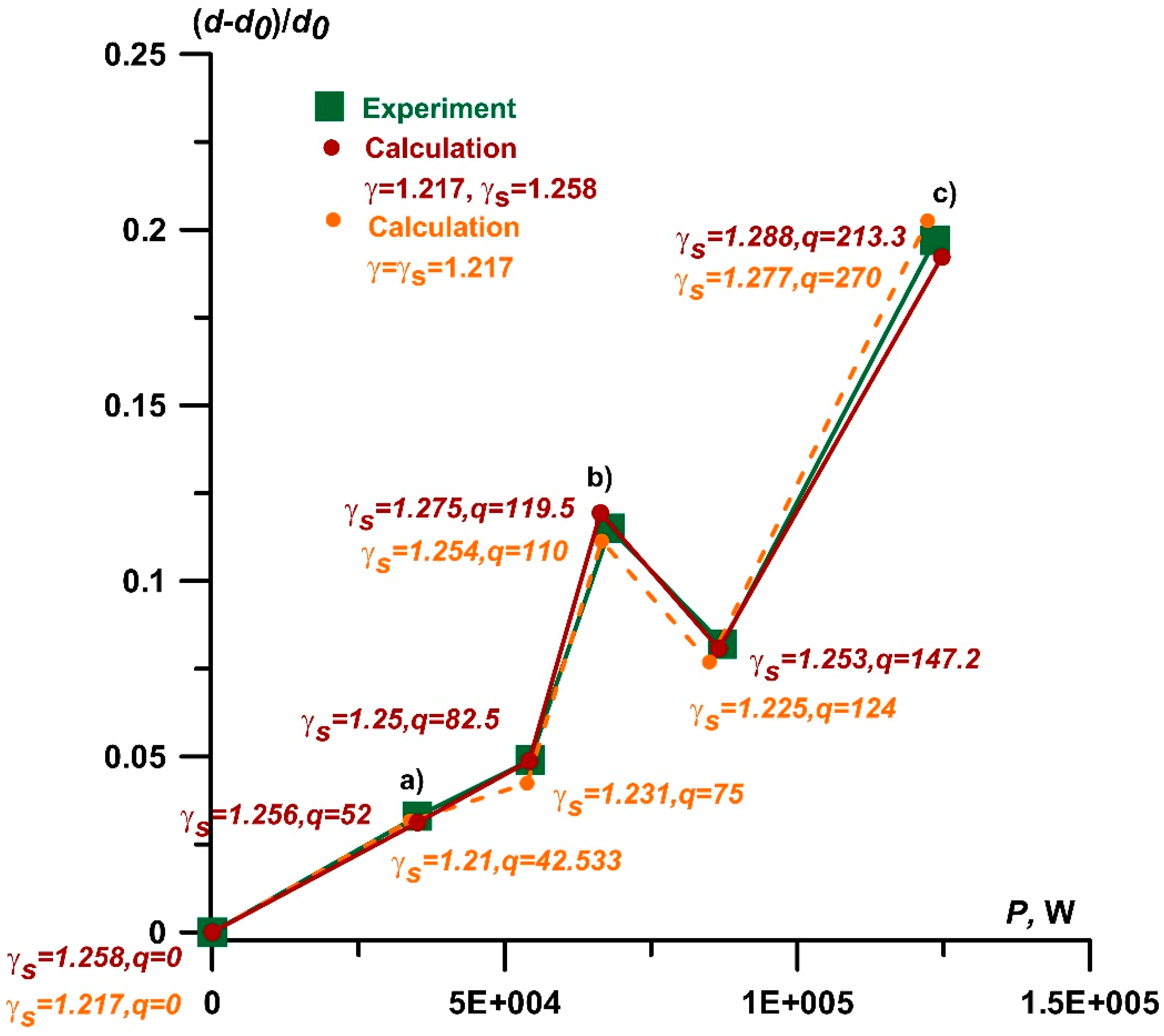 Fluids 09 00277 g021