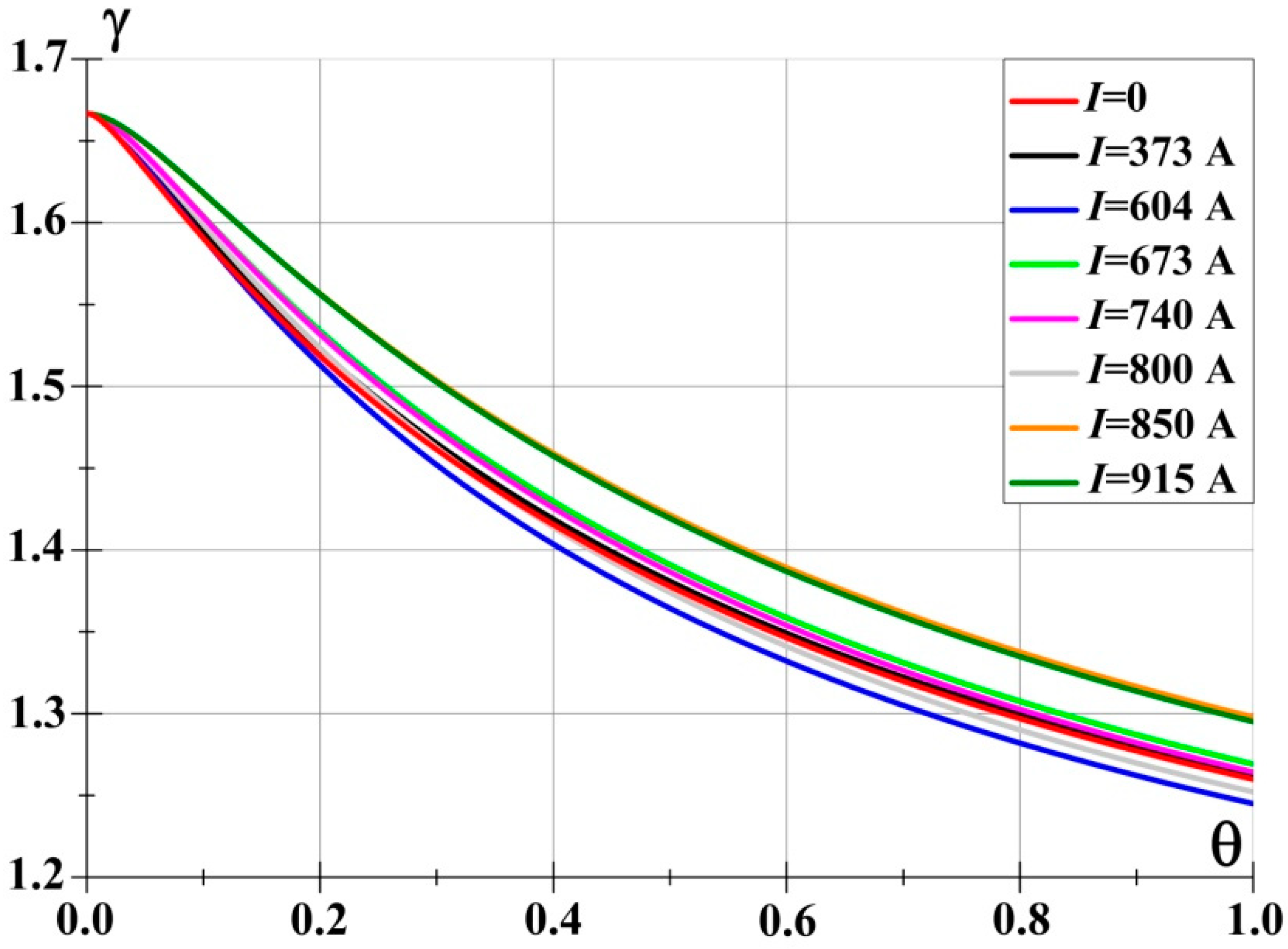 Fluids 09 00277 g023