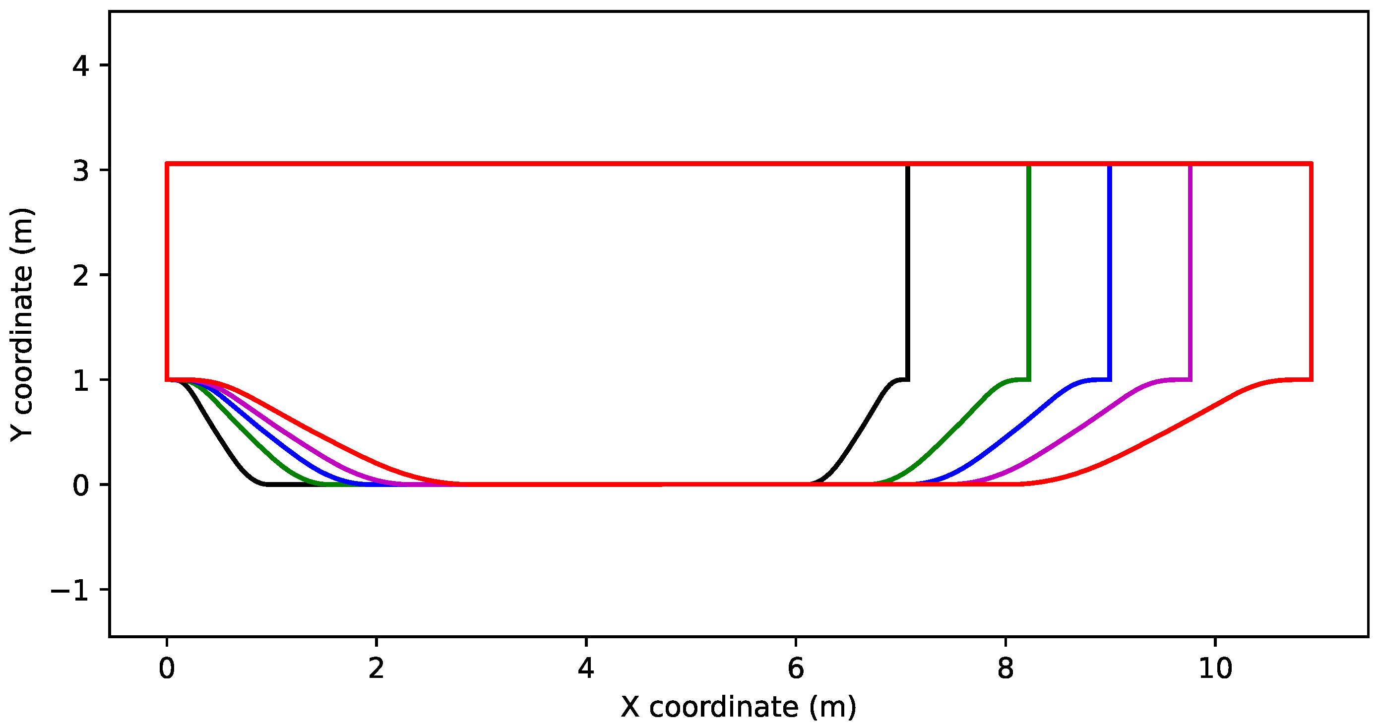 Fluids 09 00279 g001
