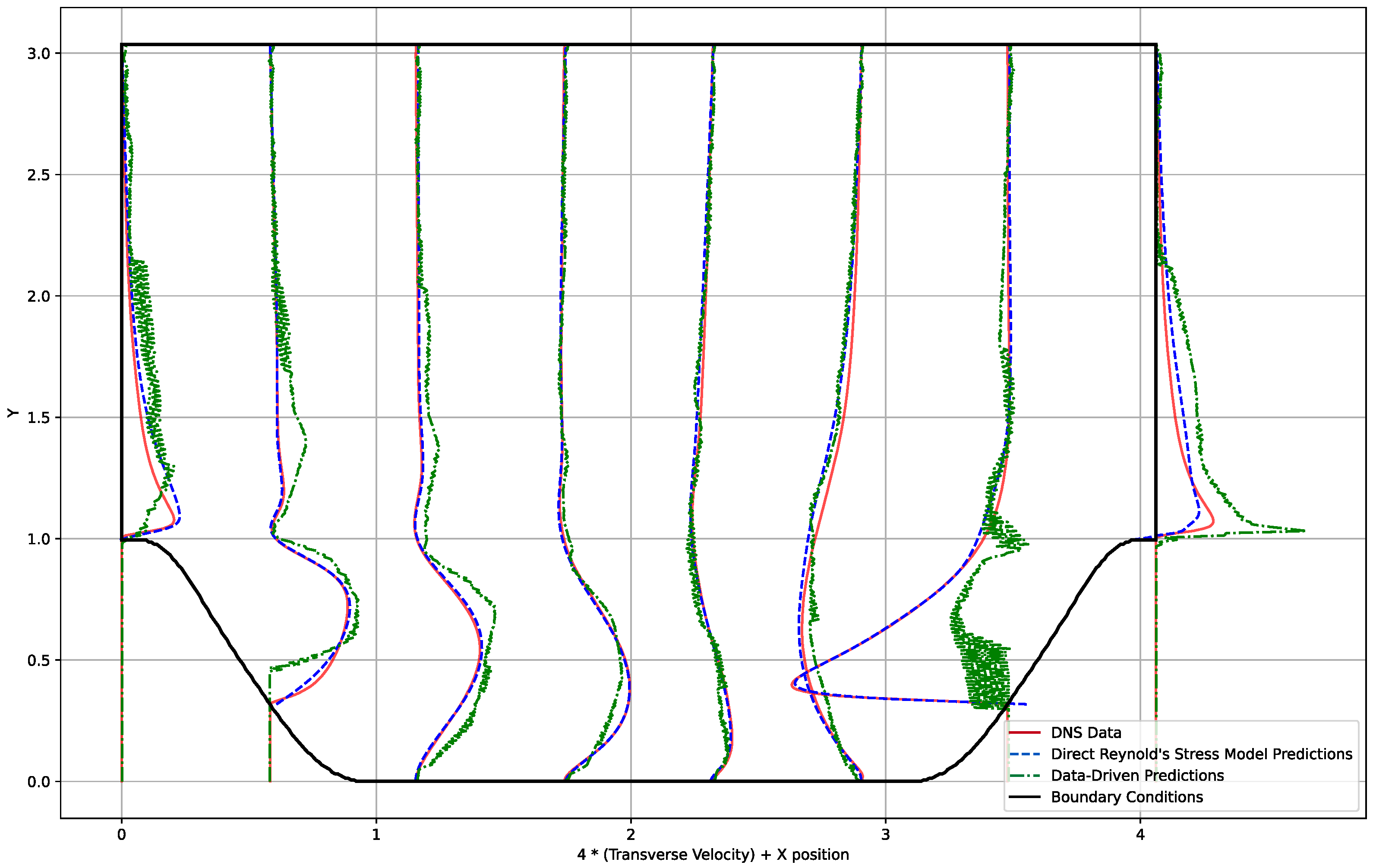 Fluids 09 00279 g004