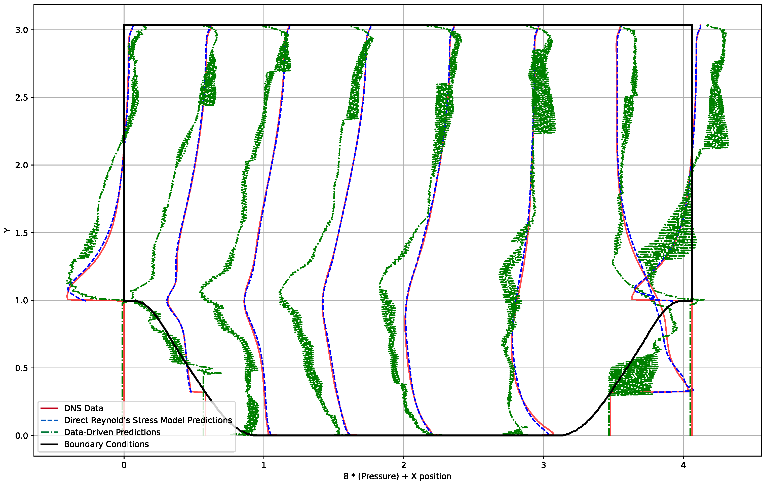Fluids 09 00279 g005