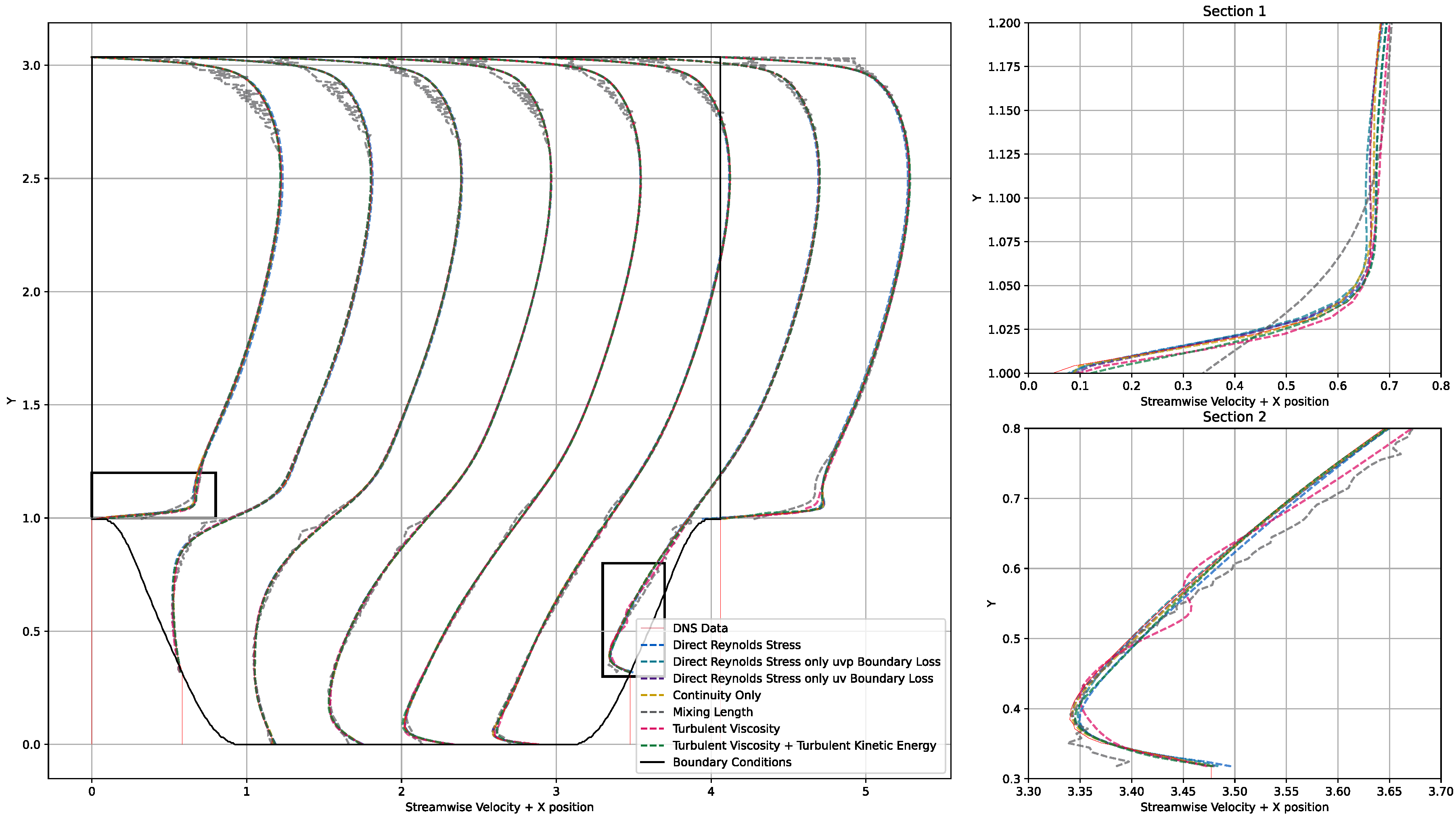 Fluids 09 00279 g006