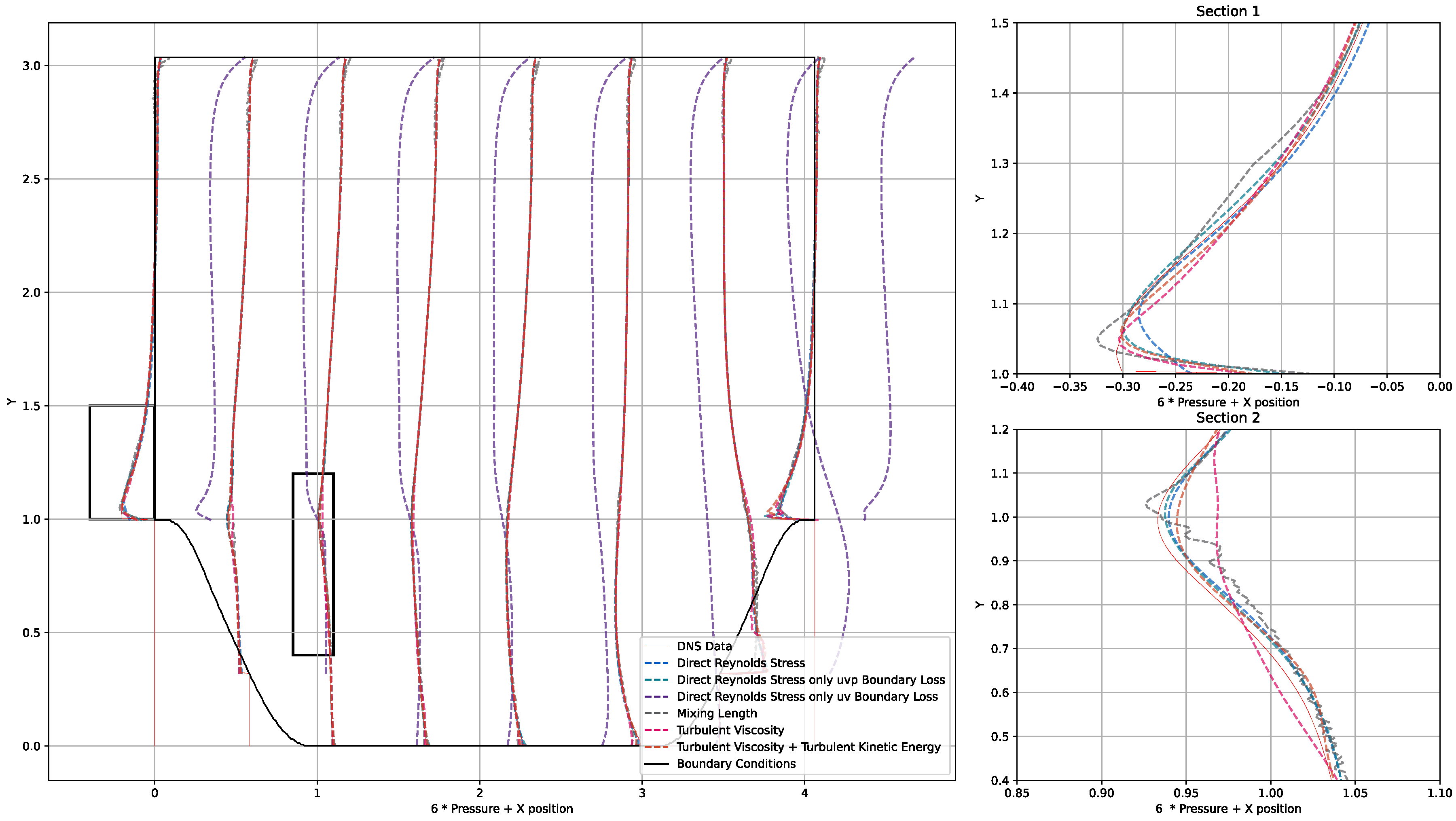 Fluids 09 00279 g008